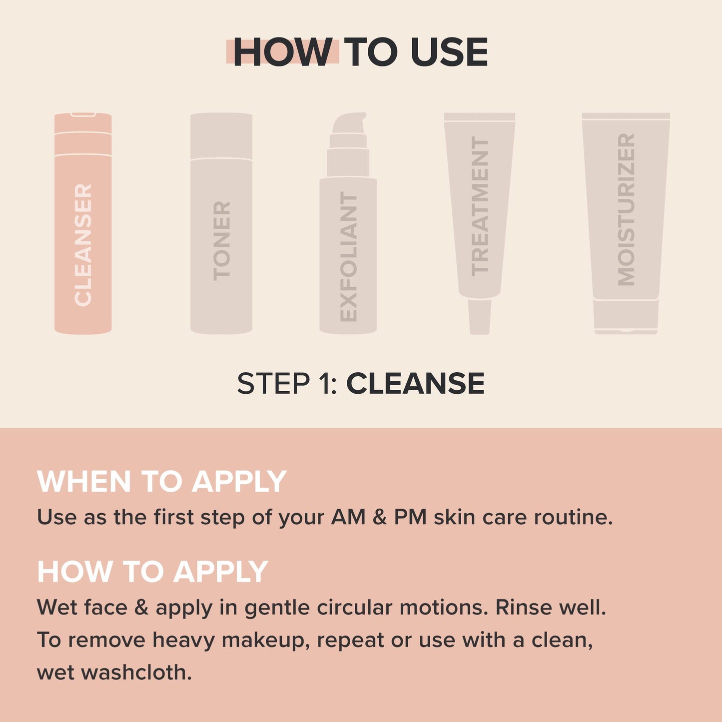 Paula's Choice CALM Ultra-Gentle Face Cleanser for Sensitive Skin, Facial Wash, Calms + Soothes Redness, Daily Face Wash for Rosacea-Prone