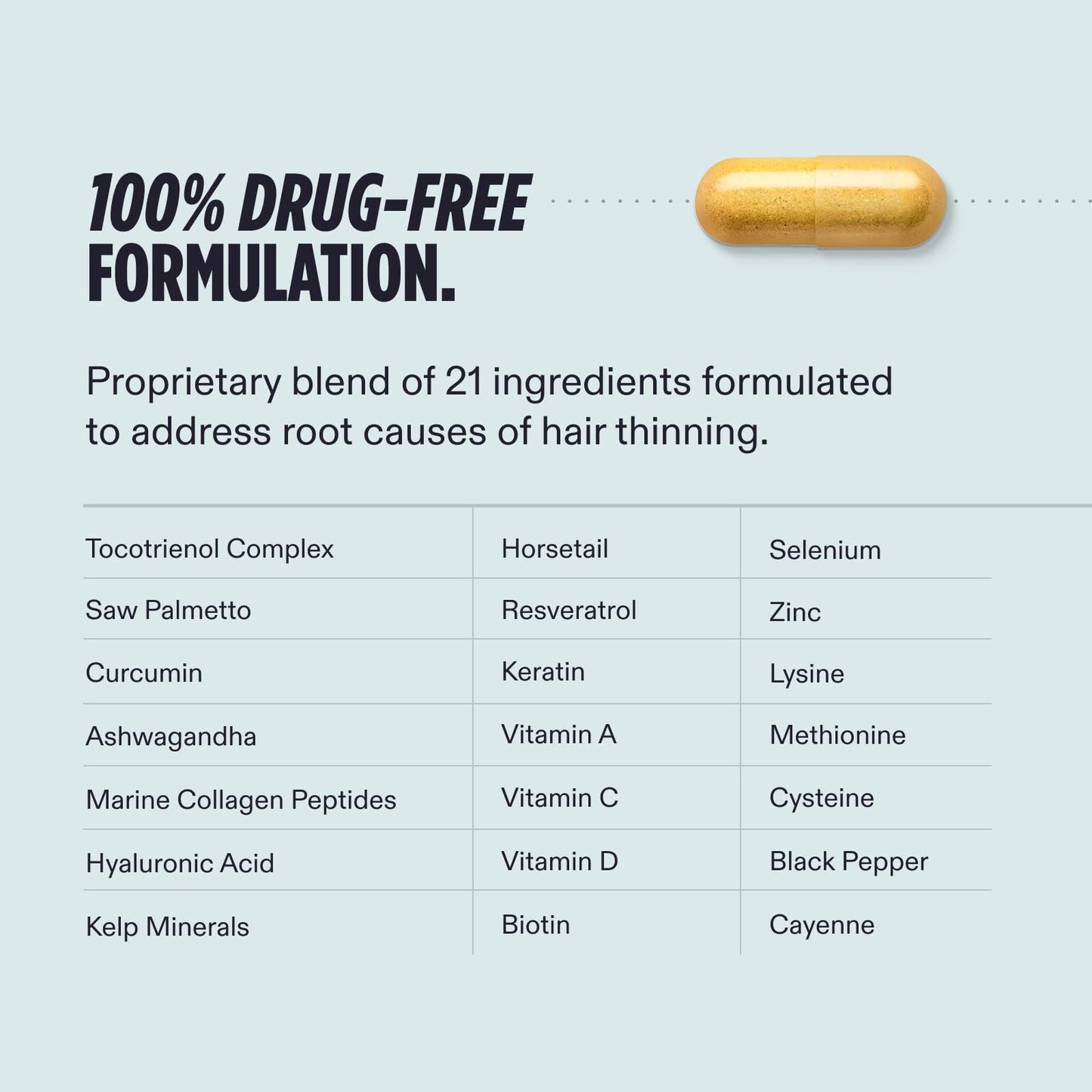 Nutrafol Men's Hair Growth Supplements, Clinically Tested for Visibly Thicker Hair and Scalp Coverage, Dermatologist Recommended - 1 Month Supply, 1 Beauty and Personal Care Nutrafol