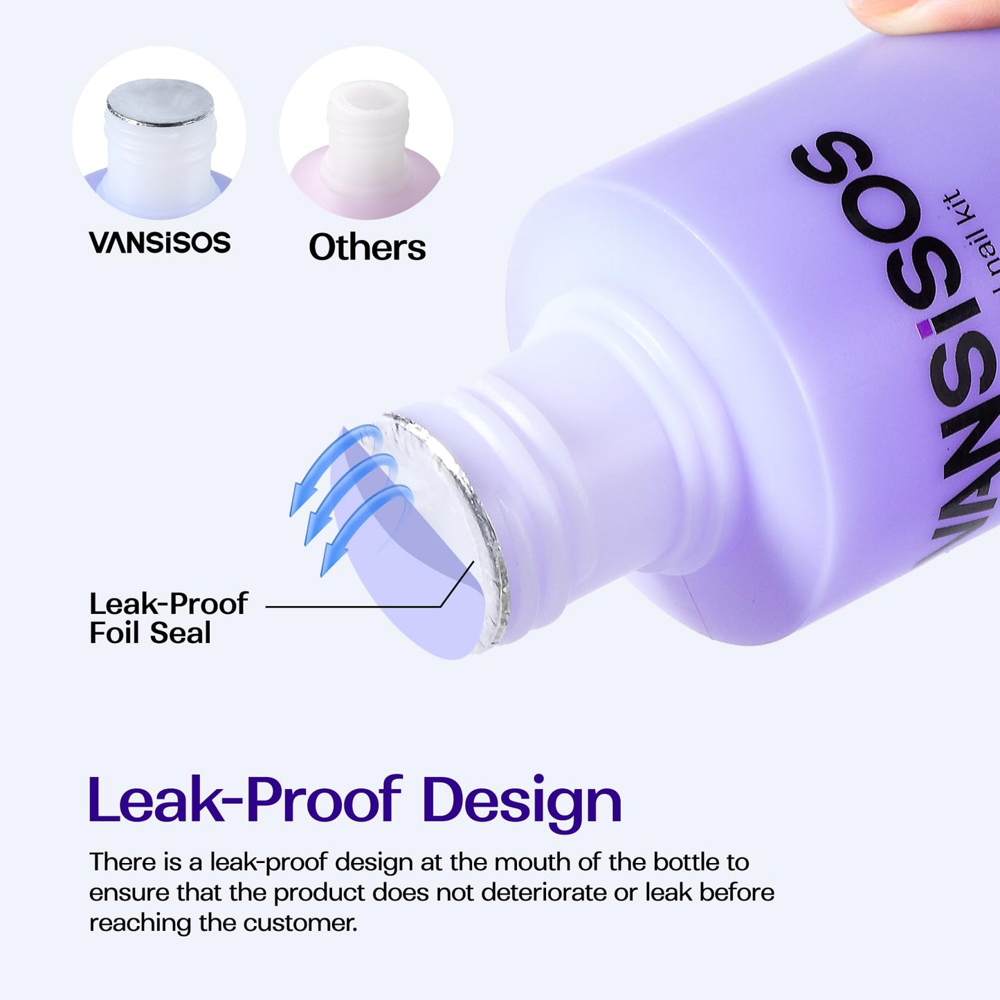 VANSISOS Monomer Acrylic Nail Liquid: 4fl.oz Professional EMA Acrylic Liquid Monomer with Nail Brush for Beginners at Home DIY Nail Salon Use Beauty and Personal Care VANSISOS