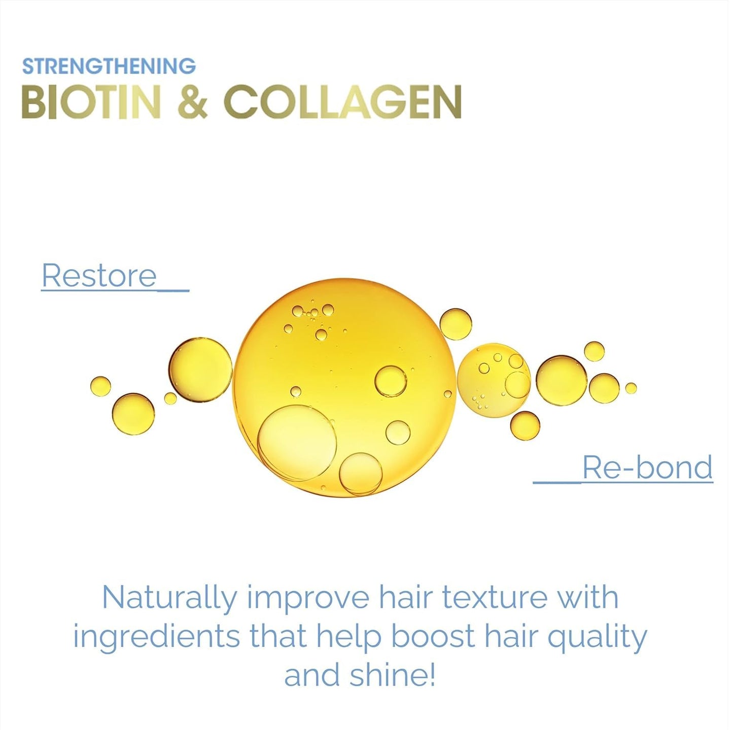 GIOVANNI Biotin & Collagen Hair Serum - Hair Strengthening, Smoothing & Styling, Vegan, Cruelty-Free, Infused with Natural Botanical Ingredients
