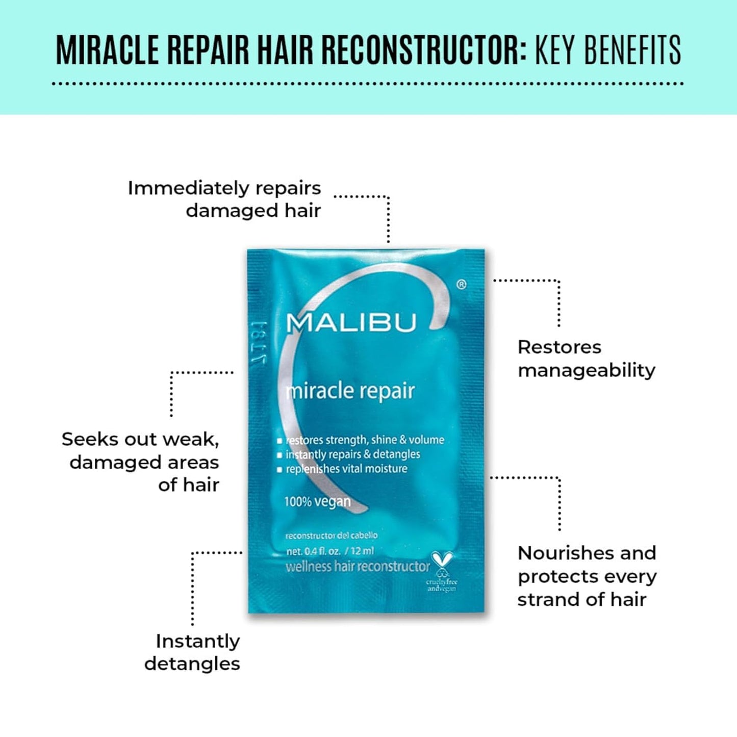 Malibu C Mini Malibu Rehab Hard Water Wellness - Contains 2 Remedy Packets - At-Home Hair Reconstructor and Mineral Removal Remedy - Sulfate Free