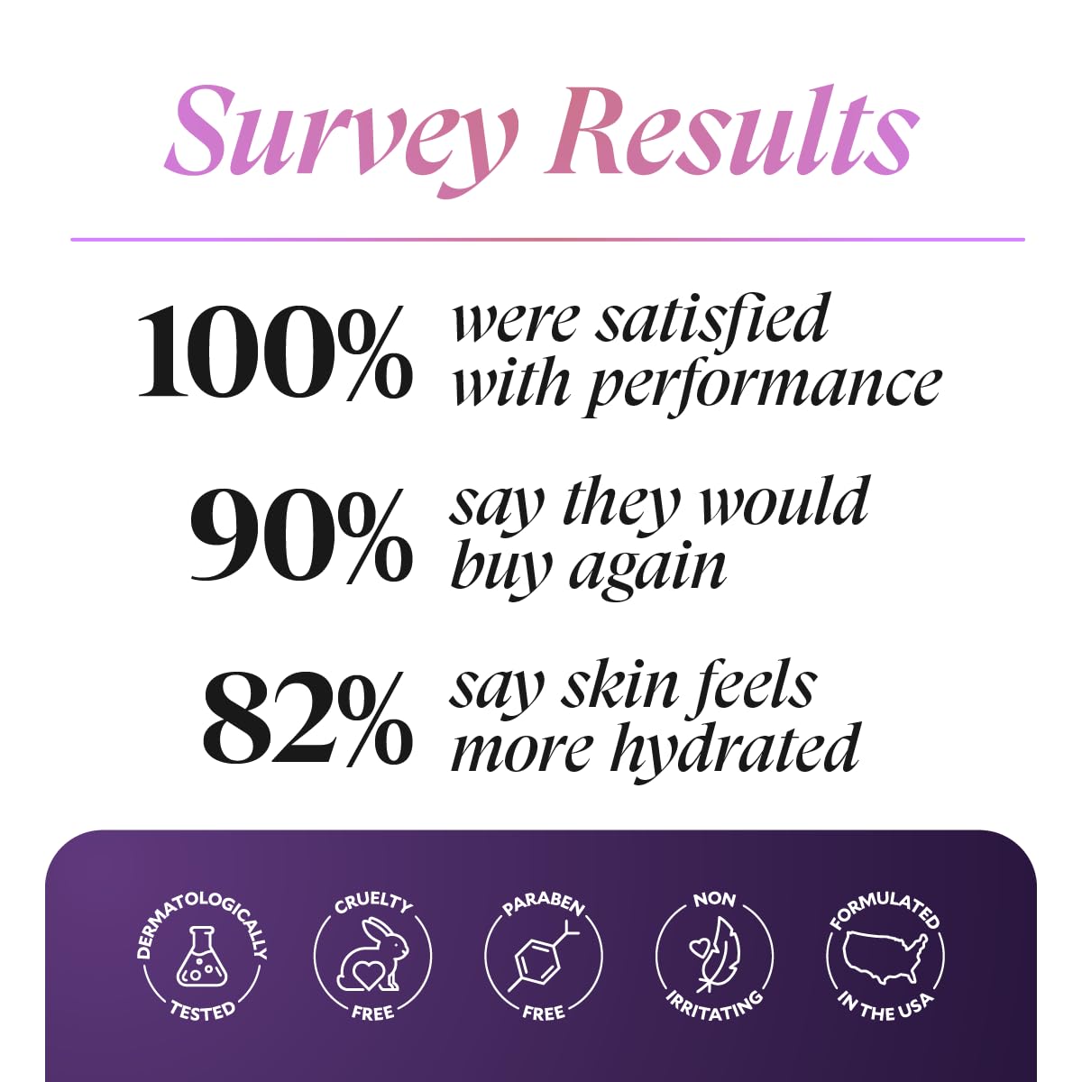 FIÈRA MoistureWiser - Anti-Aging Face Moisturizer for Mature Skin - Hydrating Face Cream with Peptides to Firm & Smooth - Facial Moisturizer & Skin