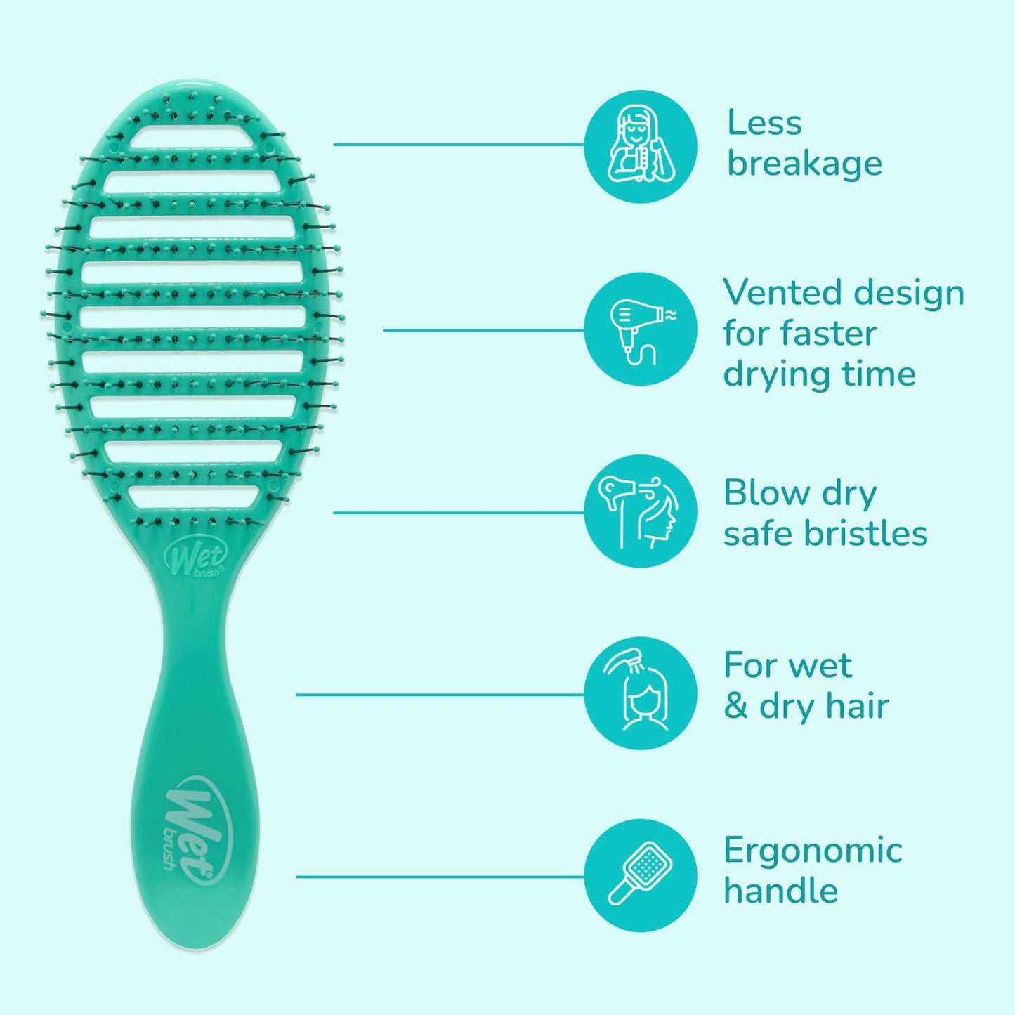 Wet Brush Speed Dry Hair Brush, Amazon Exclusive Aqua, Vented Design & Soft HeatFlex Bristles, Blow Dry Safe, Ergonomic Handle Manages Tangles