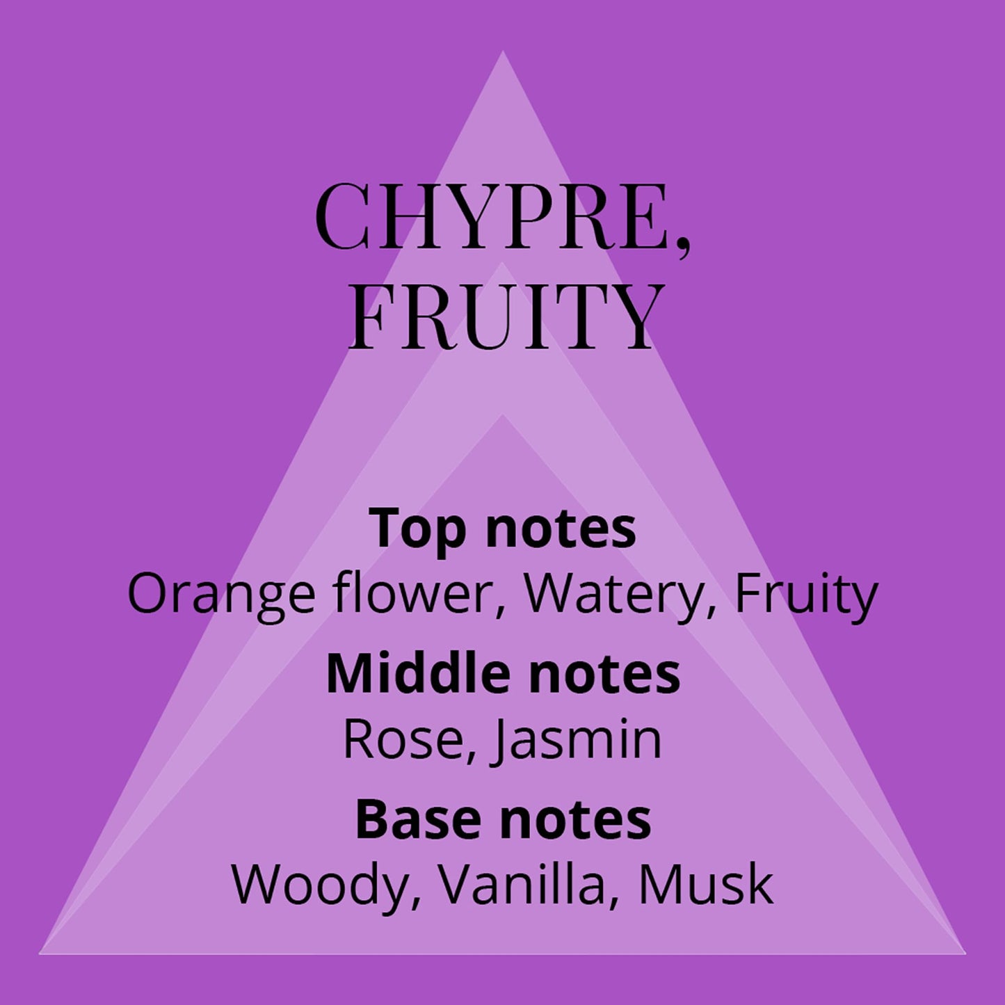 Milton-Lloyd Parfumer's Choice No 2 Sofia - Chypre Fruity Scent - Long Lasting Parfume for Women - Eau de Parfum for Women - Womens Parfume - 2.8 oz