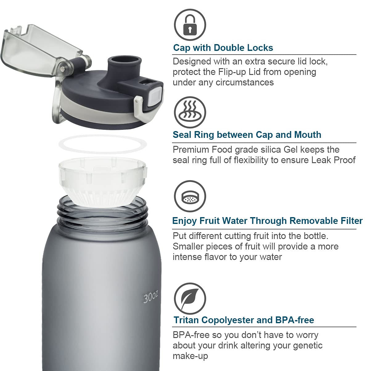 Teentumn 30oz Sport Water Bottle with Time Markers, Large Durable Gym Plastic Bottle Tritan BPA Free for Fitness, Outdoor Enthusiasts, Leakproof Gray