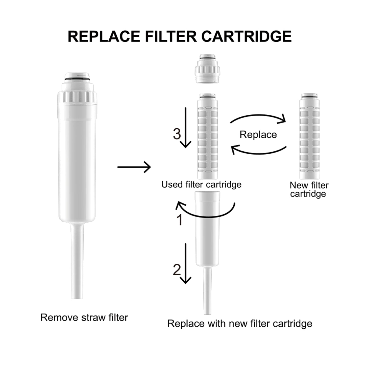 Tayama 25 oz. Black Tritan Alkaline Filtering Water Bottle, BPA-Free