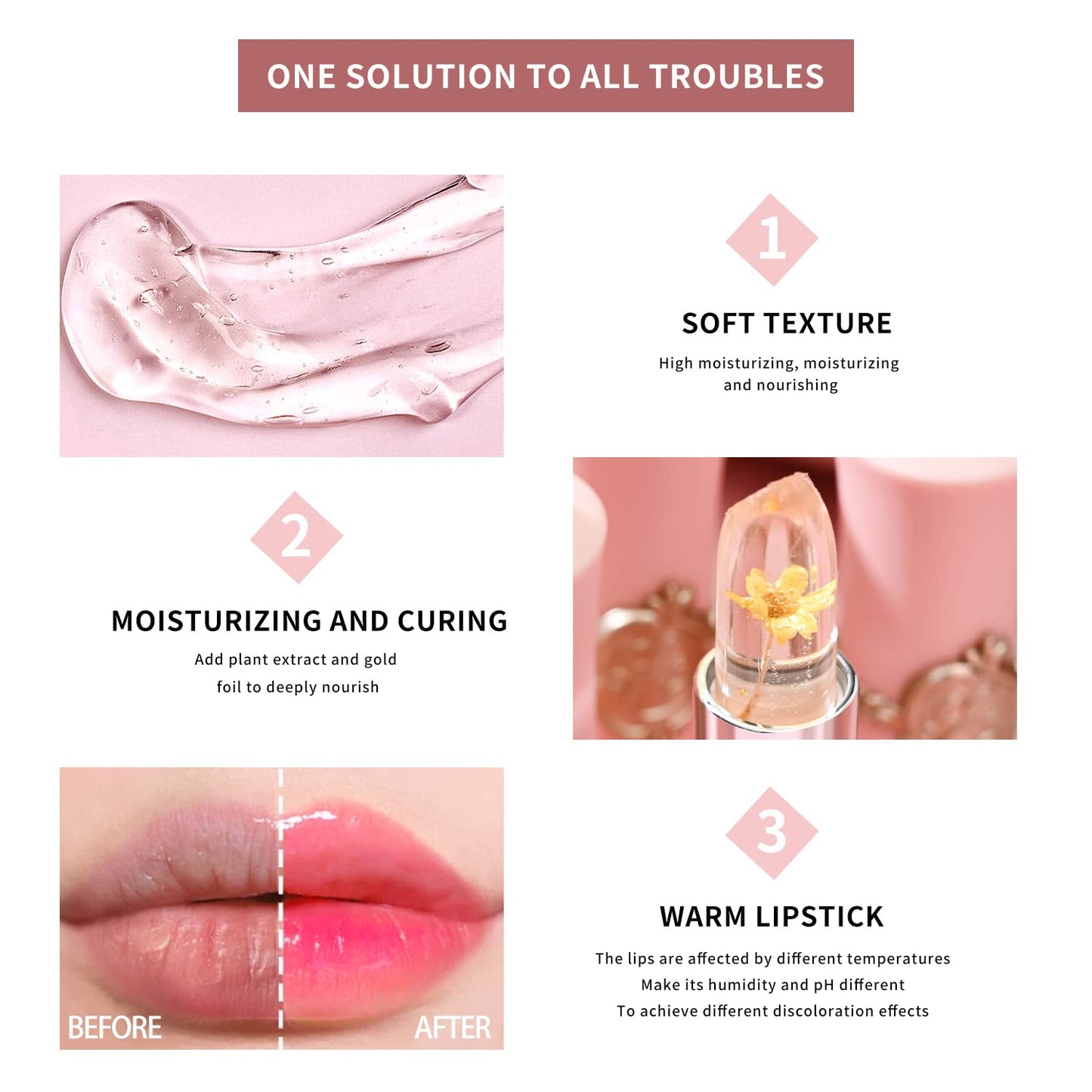 BestLand 6 Pcs/Set Flower Jelly Lipstick Set Temperature Change Moisturizer Long Lasting Nutritious Balm Magic Color Change Lip Gloss