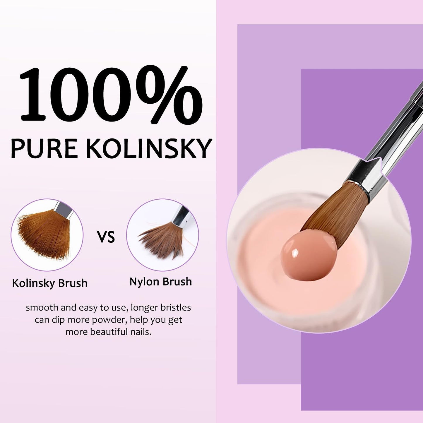 Acrylic Nail Brush - 100% Kolinsky Sable Hair Brush for Acrylic Application - Professional Salon-Grade Tools with Box for Nail Art, Extensions & 3D