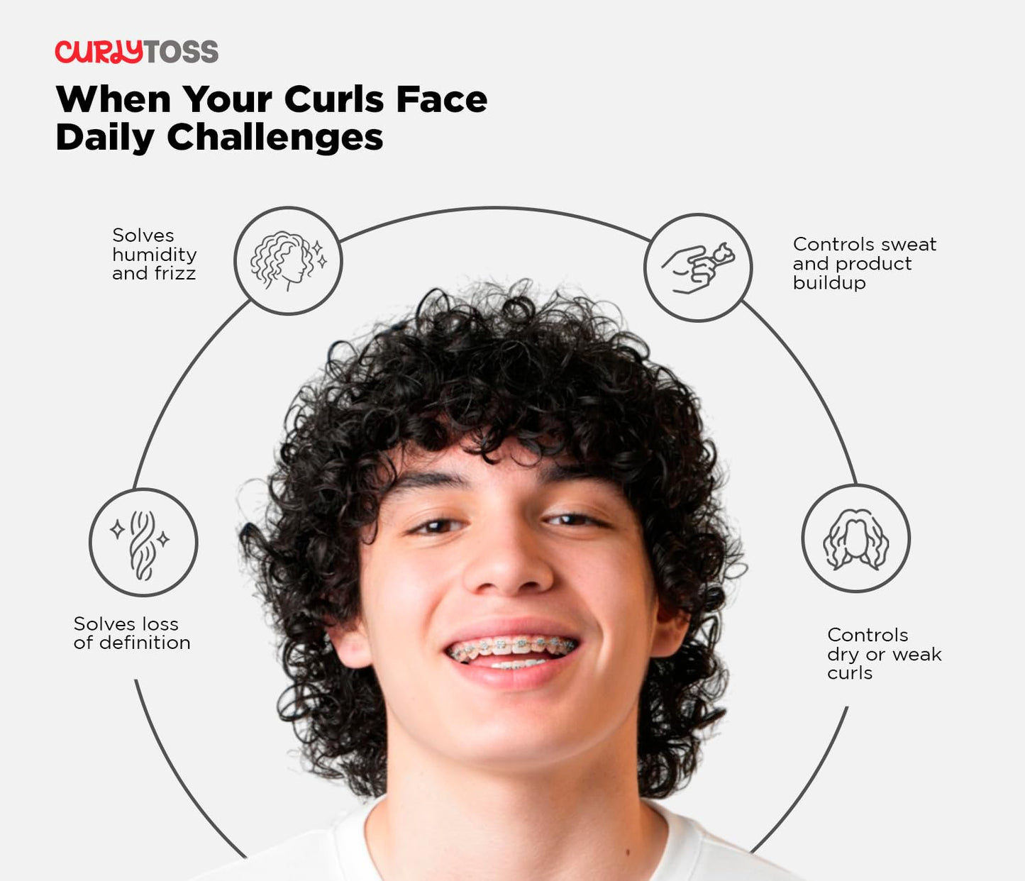 CURLY TOSS Complete Curl Routine Kit - Shampoo & Conditioner Set, Leave-In Treatment, Styling Cream & Repair Mask for Defined Curls, Sulfate-Free Care