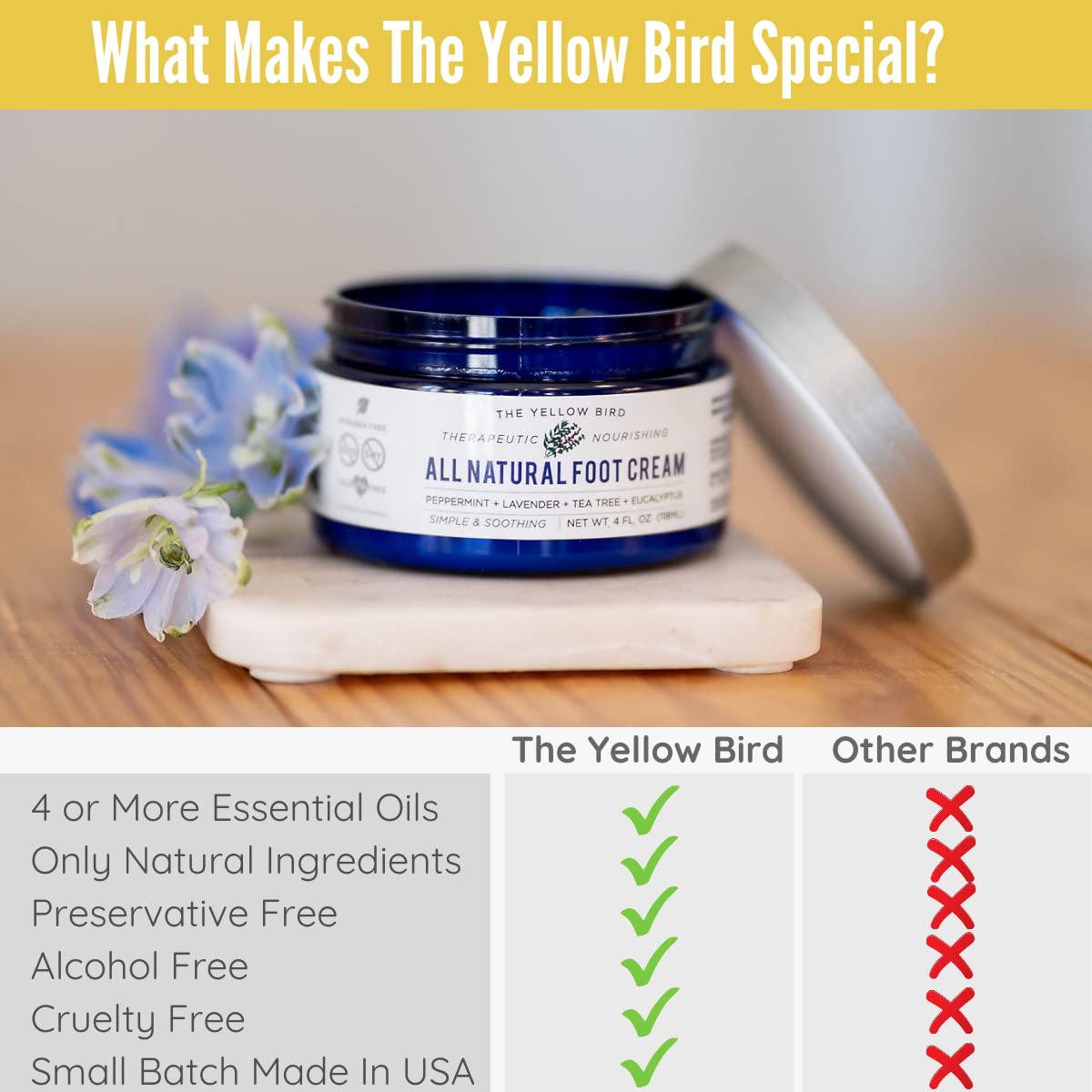 Yellow Bird Foot Cream - Hydrating Tea Tree Oil Foot Balm with Essential Oils. Natural Athletes Foot Treatment. Moisturizing Cracked Feet Repair