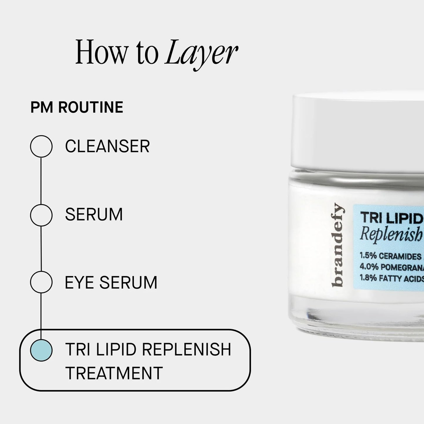 Brandefy Tri Lipid Replenish Treatment - 1.5% Ceramides, 4.0% Sterols, 1.8% Fatty Acids - Peptide Moisturizer, Hydrating Face Cream, Made in the USA