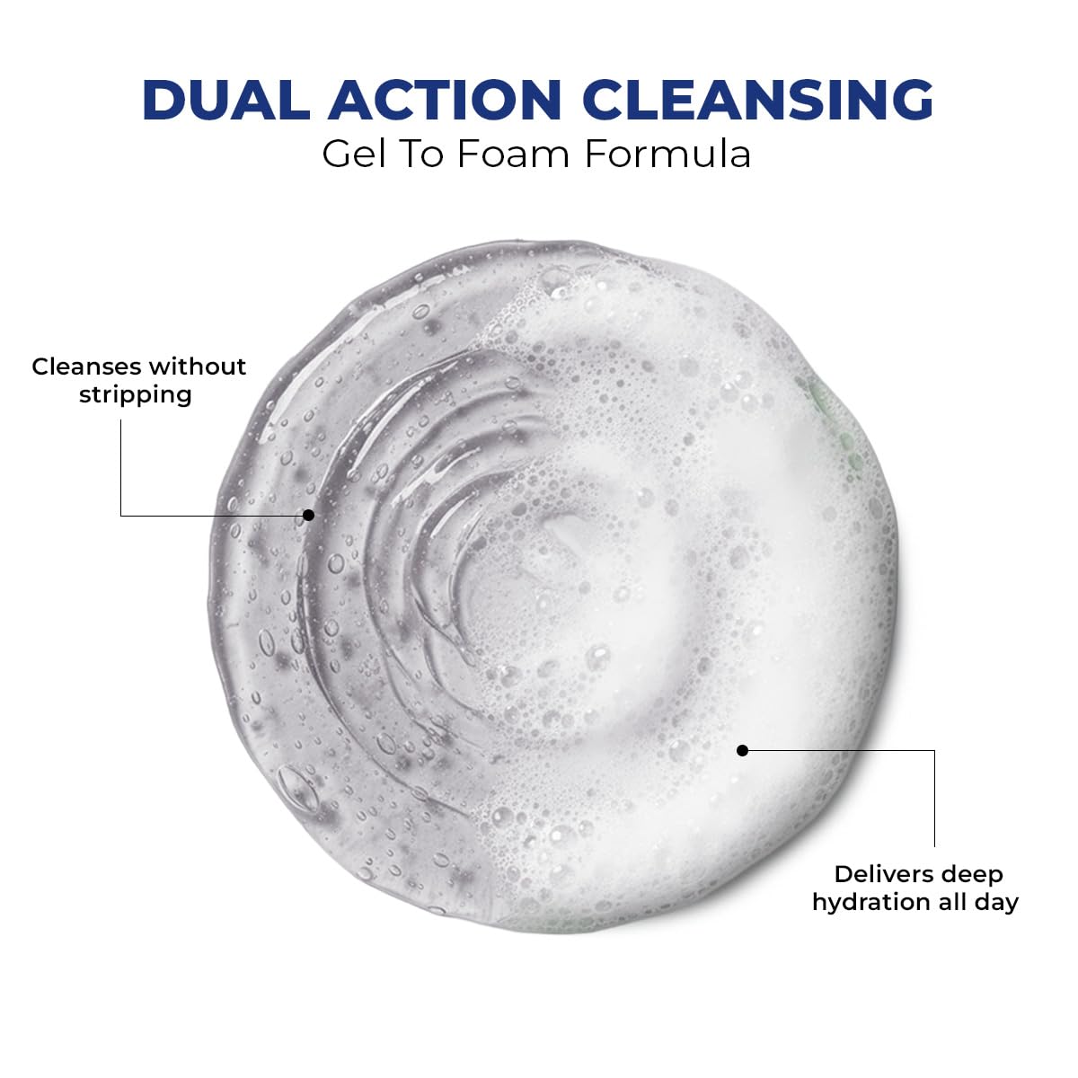 Conscious Chemist® Hydro+ Gentle Face Wash for Dry Skin | 100ml | Hydrating Facial Cleanser with Hyaluronic Acid, Ceramides & Ginseng | For Smooths