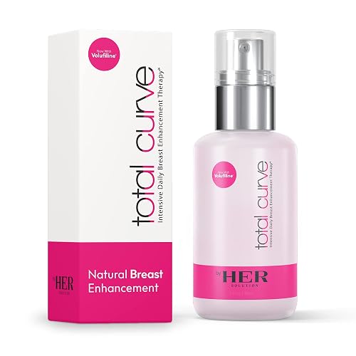 Total Curve Gel