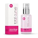 Total Curve Gel
