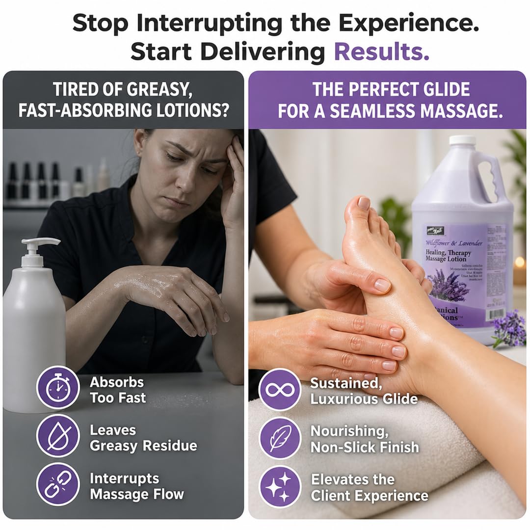PRO NAIL Professional Therapeutic Massage Lotion & Repair Treatment - Beyond Basic Hydration - Active Cellular Repair for Rejuvenated Skin & Nails