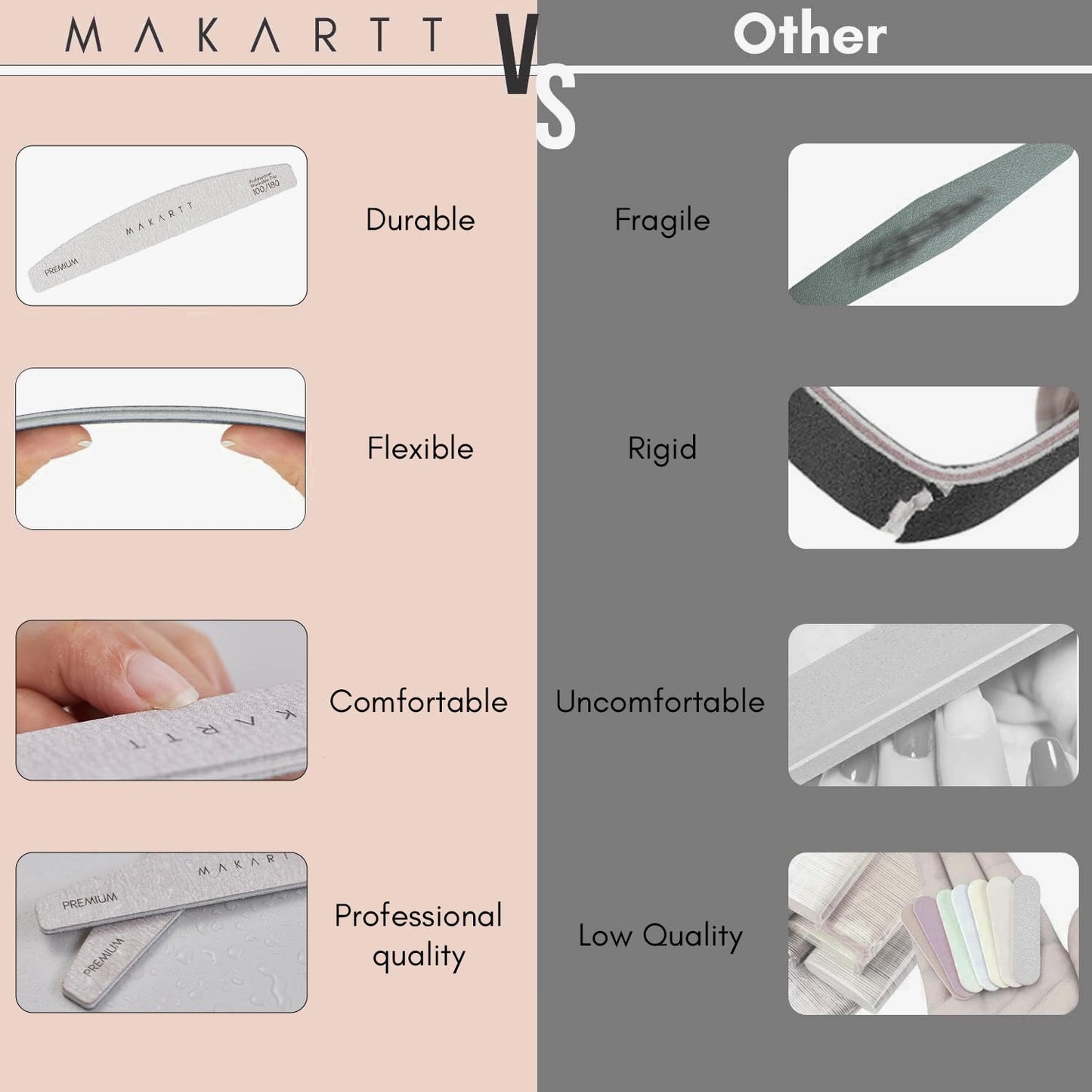 Makartt Nail File: Professional Nail Files, 100/180 Grit Emery Boards for Nails, 10 Pcs Zebra Doubled Sides Coarse Fingernail Filer for Acrylic