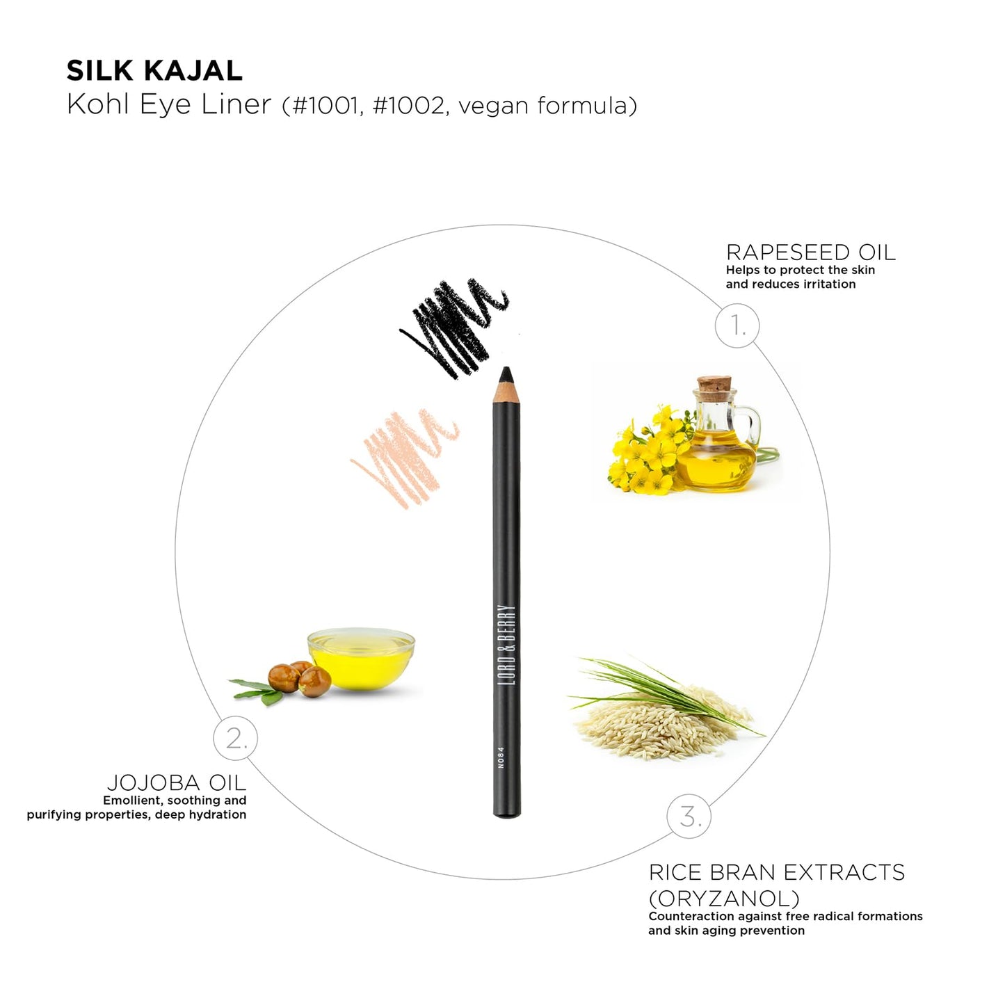 Lord & Berry SILK KAJAL Kohl Eyeliner Pencil, Long Lasting Soft Gel based Eye Liner for Women With Smudgeable Semi-Matte Finish, Ophthalmologically