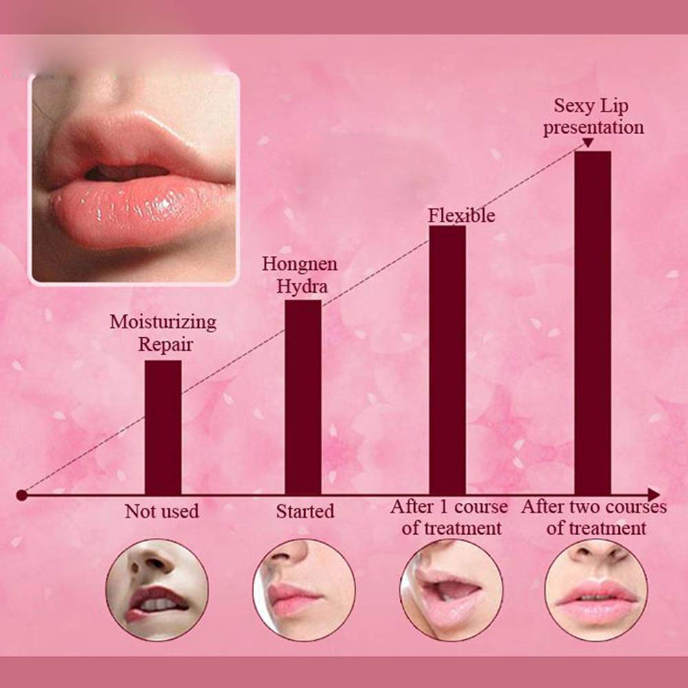 Felico Lip Mask, 30PCS Collagen Crystal Pink Care Gel Pads, Moisturizing Anti-Wrinkle Anti-Aging Firm Hydrate Lips, Remove Dead Skin Fine Lines