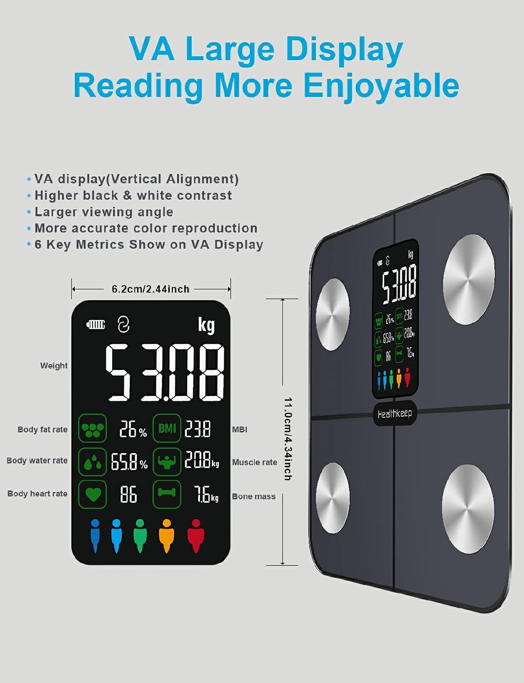 Smart Scale for Body Weight - Large Backlit Display Ultra‑Precise Bathroom Weight Scale with 15 Body Composition Metrics, App Sync Bluetooth…