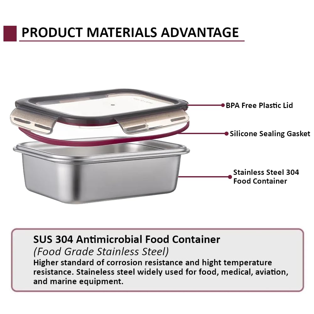 Stainless Steel Food Containers with Lids, Meal Prep Containers Reusable Freezer Storage Containers Lunch Containers Home Improvement Lunch Box…