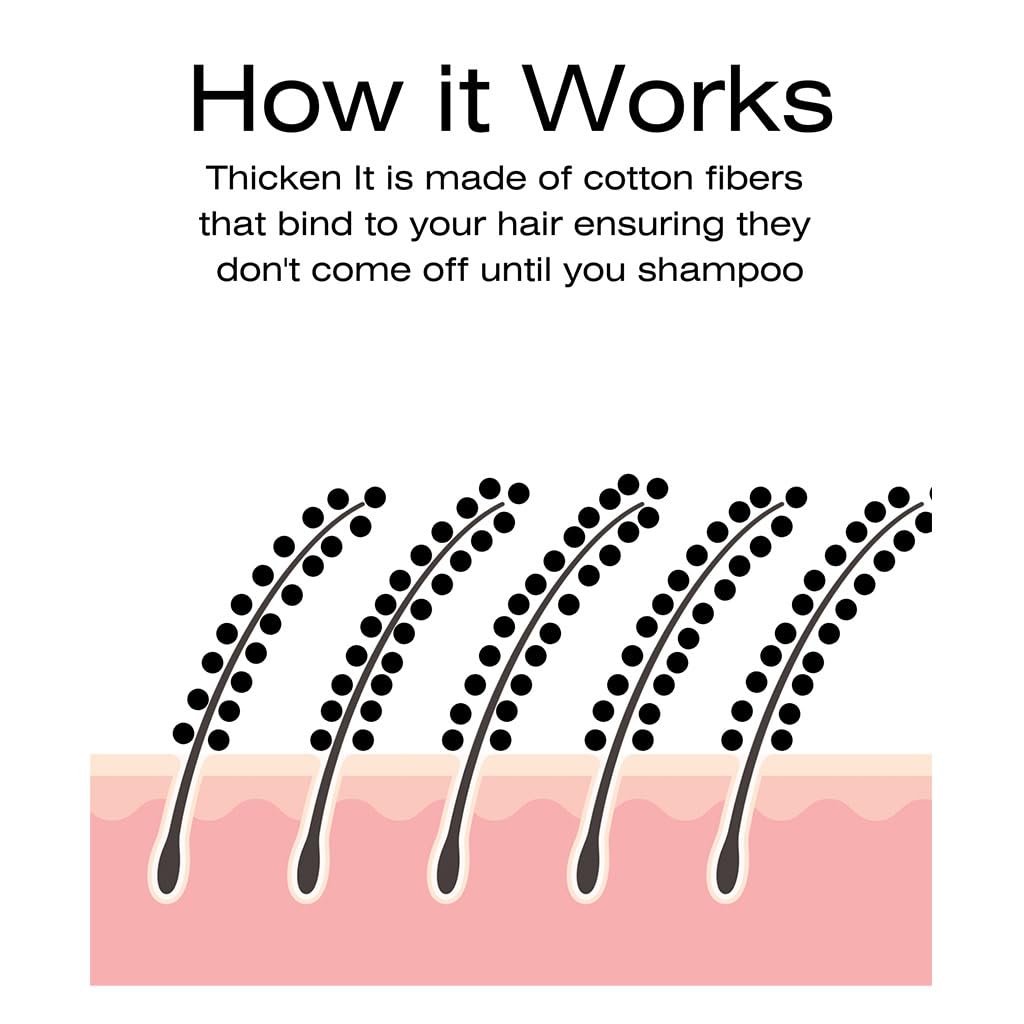Thicken It 100% Scalp Coverage Hair Powder - DARK BROWN - Talc-Free .32 oz. Water Resistant Hair Loss Concealer. Naturally Thicker Than Hair Fibers