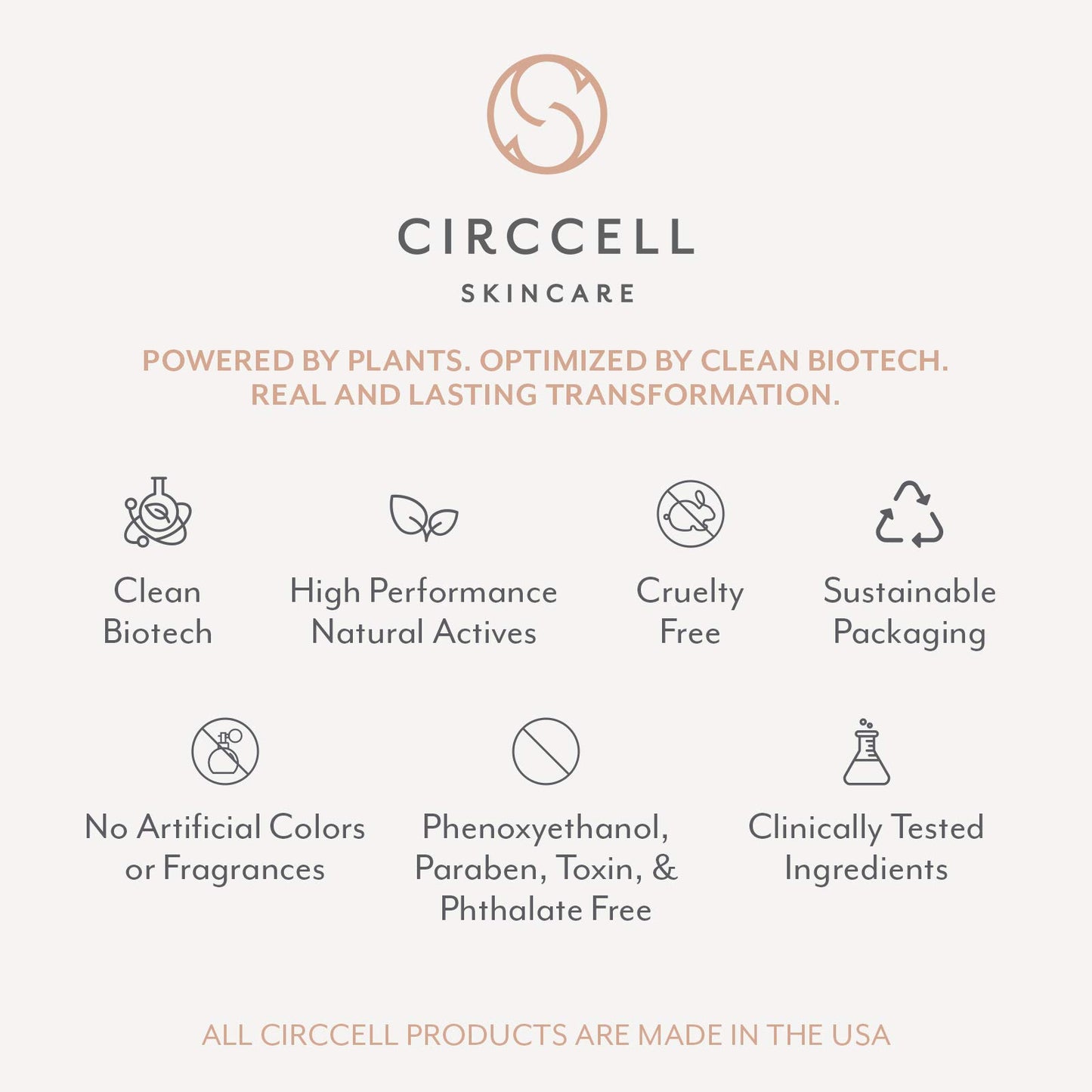 CIRCCELL ABO Eye Serum, Day & Night Oxygenating Serum, Regenerative Anti-Aging Under Eye Serum for Wrinkles, 0.5 Count
