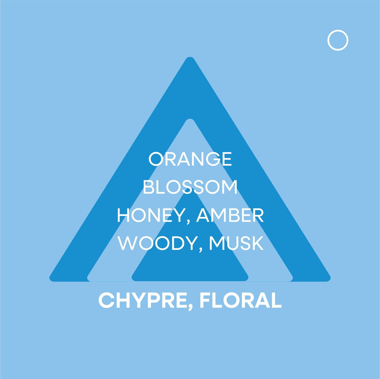 Colour Me Sky Blue by Milton-Lloyd for Women - 3.4 oz EDP Spray