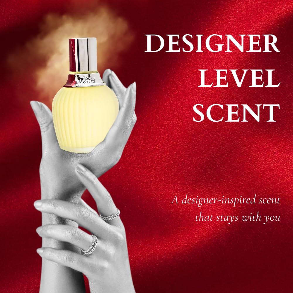 Sandora Fragrances Perfume for Women - INSPIRED by A WORLD RENOWED WOMEN'S PERFUME - Rose, Jasmine, Iris, Amber - Floral, Elegant, Romantic, Soft