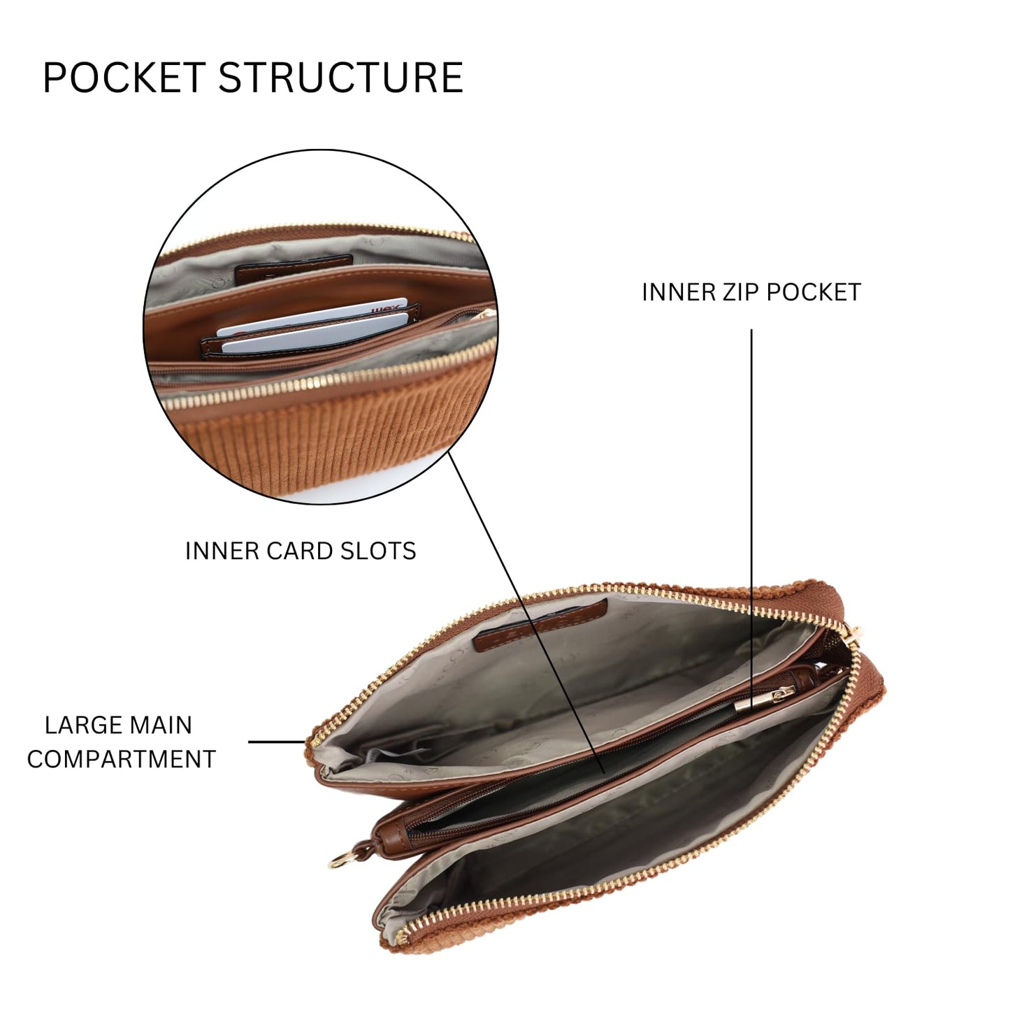 JEN & CO. Riley Corduroy Small Crossbody Bags Vegan Leather Wristlet Wallets Clutch Purses Shoulder Handbag for Women, Black