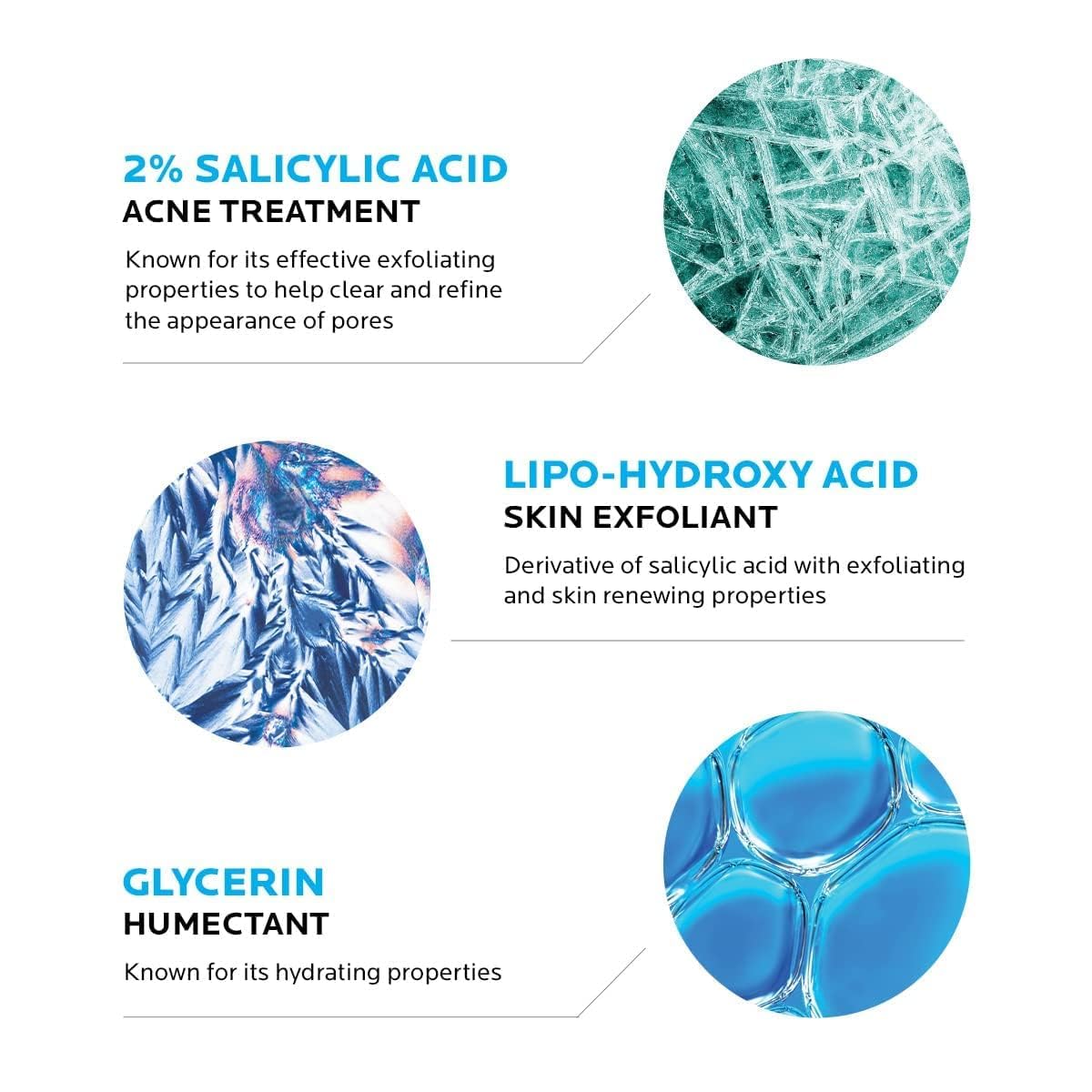La Roche-Posay Effaclar Medicated Gel Cleanser, 2% Salicylic Acid Cleanser + LHA + Glycerin, Foaming Acne Face Wash, Helps Clear & Prevent Acne