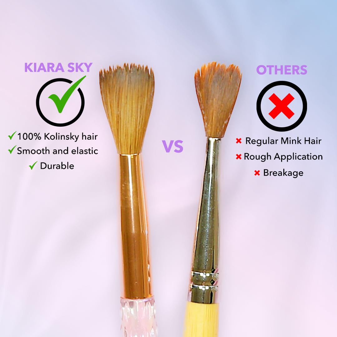 Kiara Sky Acrylic Brush #8 - Clear | 100% Pure Kolinsky | Crystal Cut Handle and Acetone Resistant