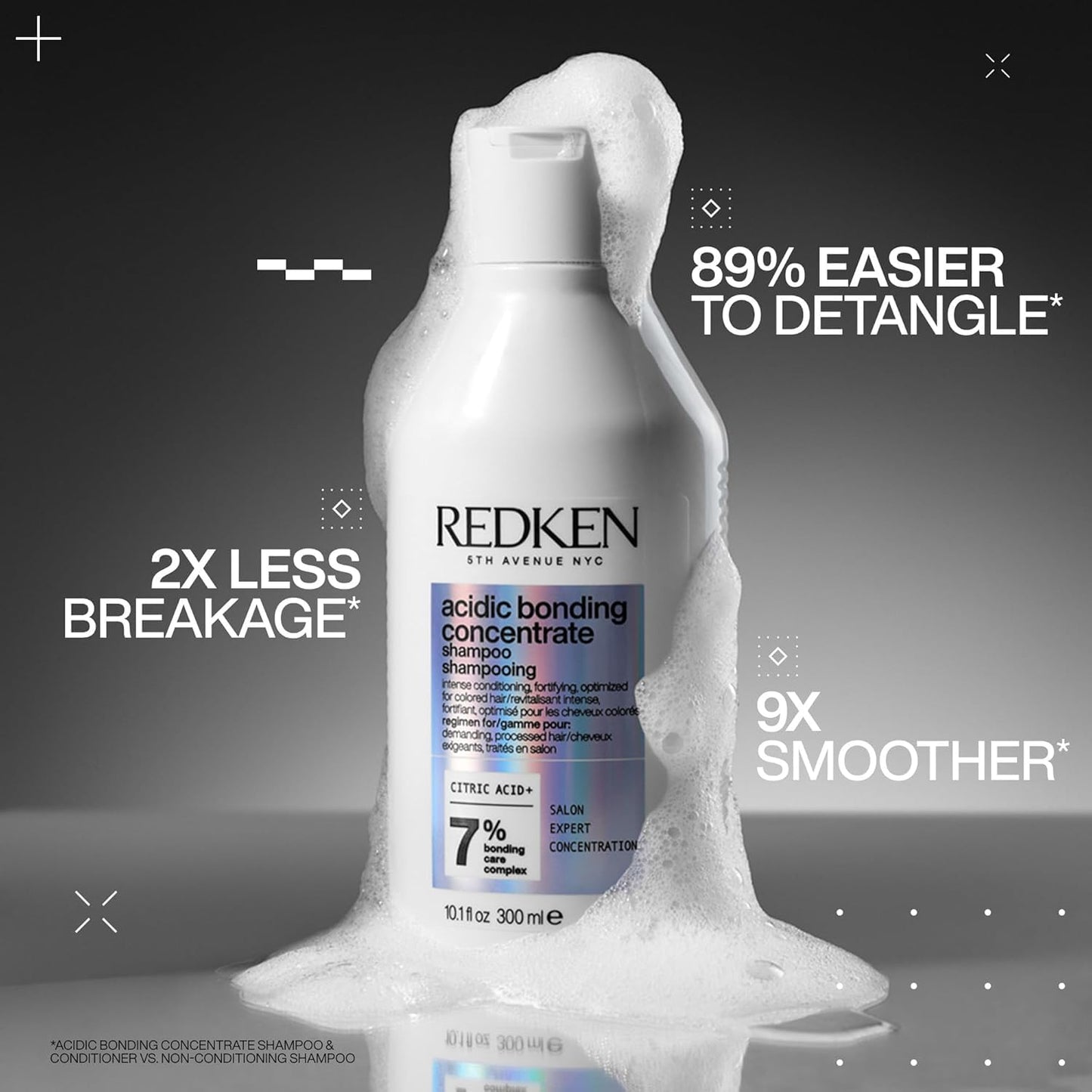 Redken Acidic Bonding Concentrate Shampoo - For Damaged Hair Repair, Strengthens and Repairs Weak and Brittle Hair, Sulfate-Free, Color Safe, Beauty and Personal Care Redken
