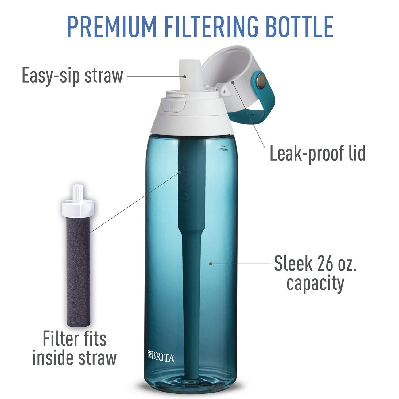 Brita Hard-Sided Plastic Premium Filtering Water Bottle, BPA-Free, Reusable, Replaces 300 Plastic Water Bottles, Filter Lasts 2 Months or 40 Gallons…