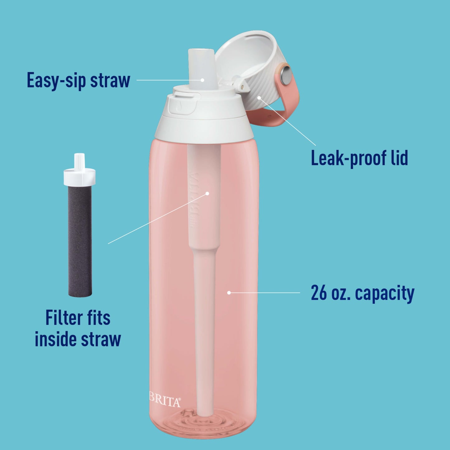 Brita Hard-Sided Plastic Premium Filtering Water Bottle, BPA-Free, Reusable, Replaces 300 Plastic Water Bottles, Filter Lasts 2 Months or 40 Gallons…