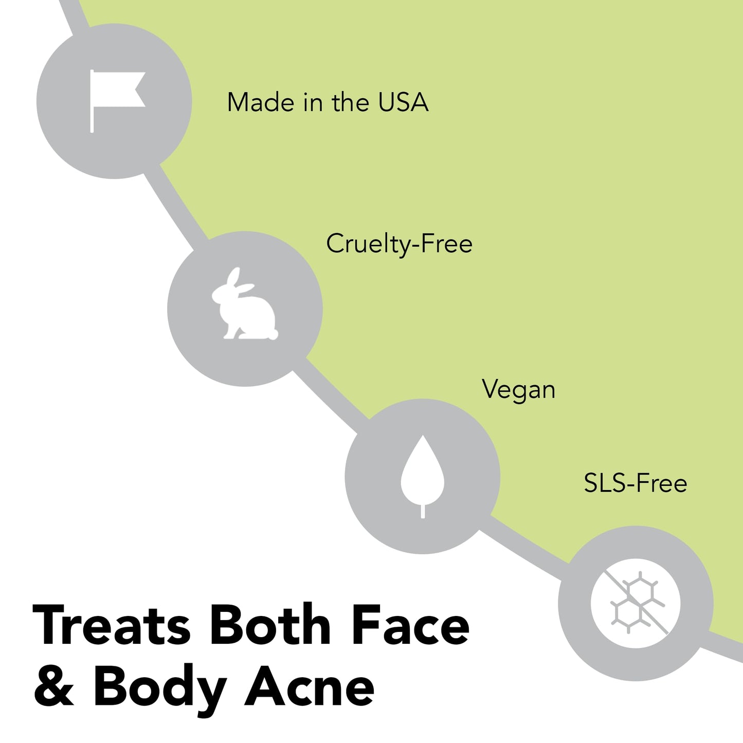 humane Benzoyl Peroxide Acne Body Wash - 10% Maximum-Strength Face, Skin, Butt, and Back Acne Treatment - 8 Fl Oz - Dermatologist-Tested Non-Foaming
