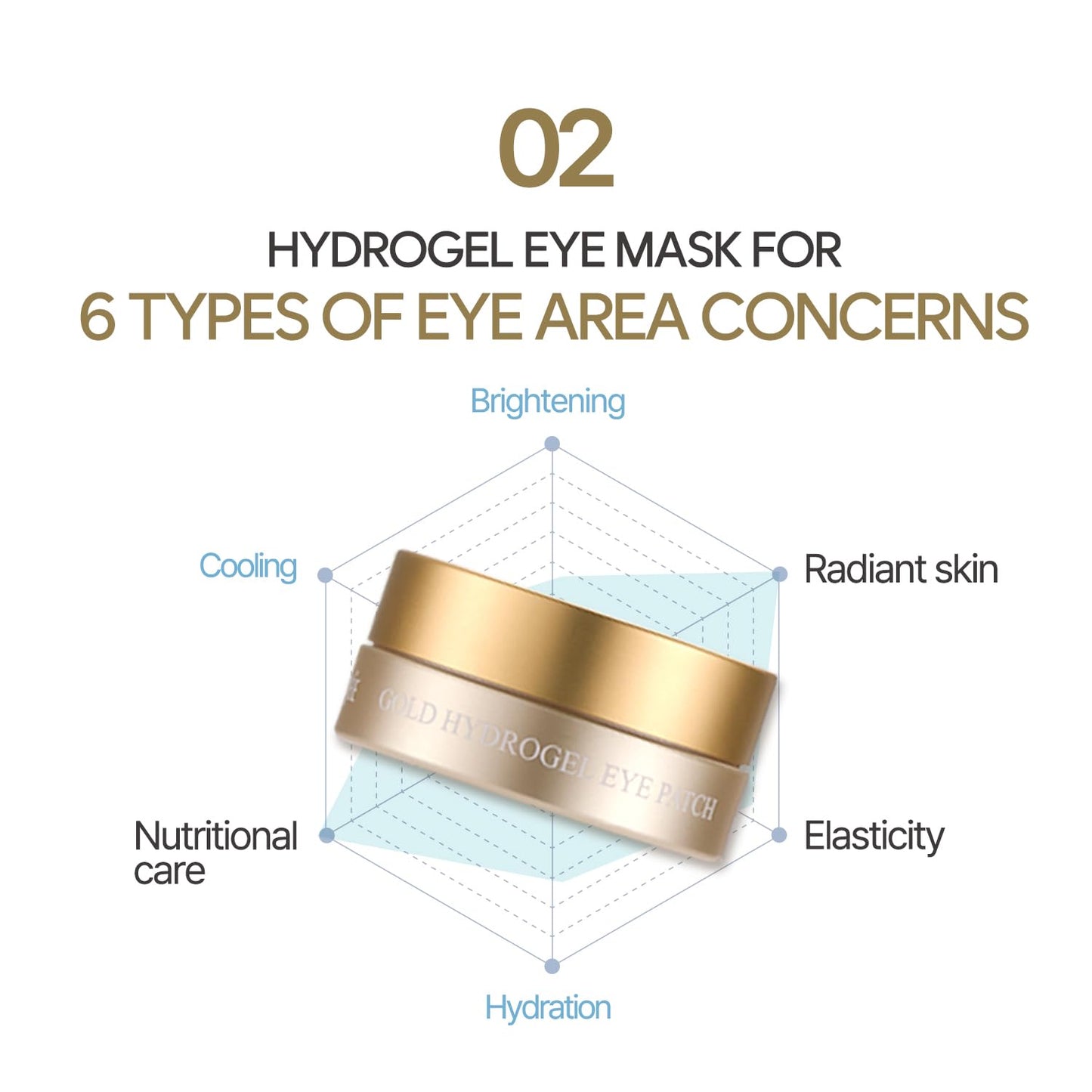 Petitfee Gold Hydrogel Eye Patch 60ea (30pairs) - 24k Gold Eye Mask for Moisturizing, Glowy Skin, Hydrating, Skin Elasticity, Youthful Complexion