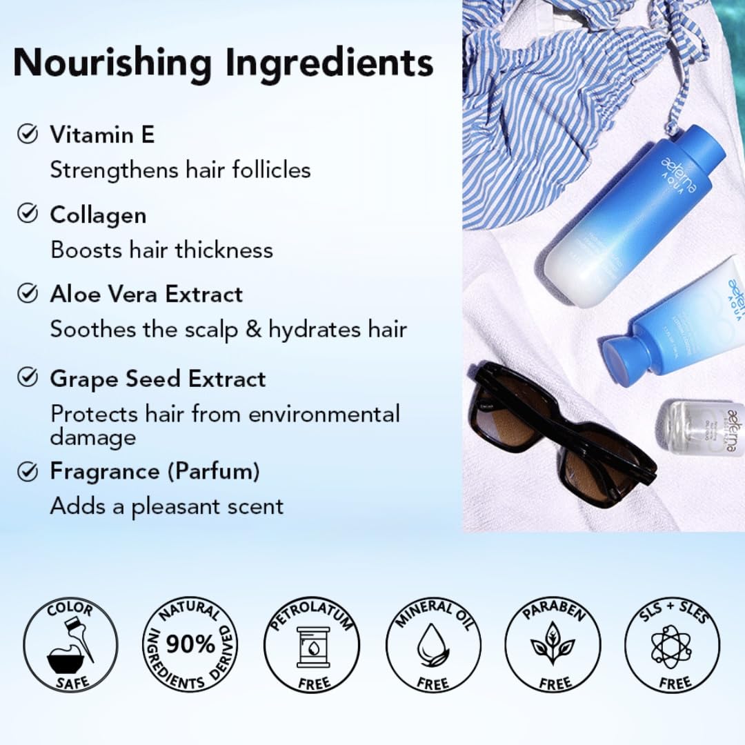 Aeterna Aqua Hydrating Anti-Frizz Hair Lotion | Frizz Ease, Deep Moisture & Color Protection - Vitamin E, Grape Seed & Collagen Infused, for All Hair