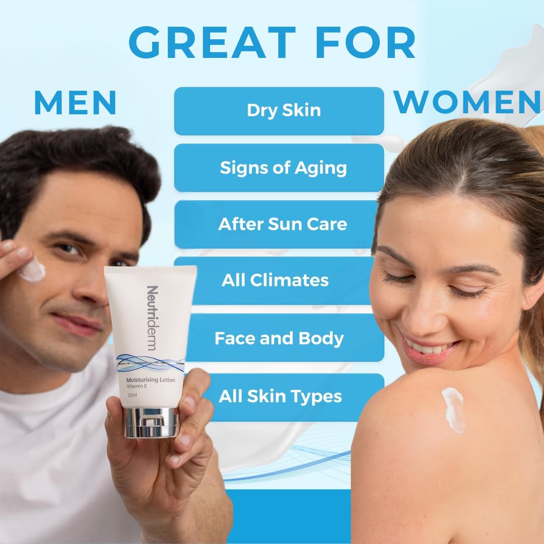 NEUTRIDERM Daily Face Moisturizer with Natural Vitamin E Cream, Moisturizing Lotion for Face and Body, Wrinkles, Dry, Acne-Prone, Irritated or Aging
