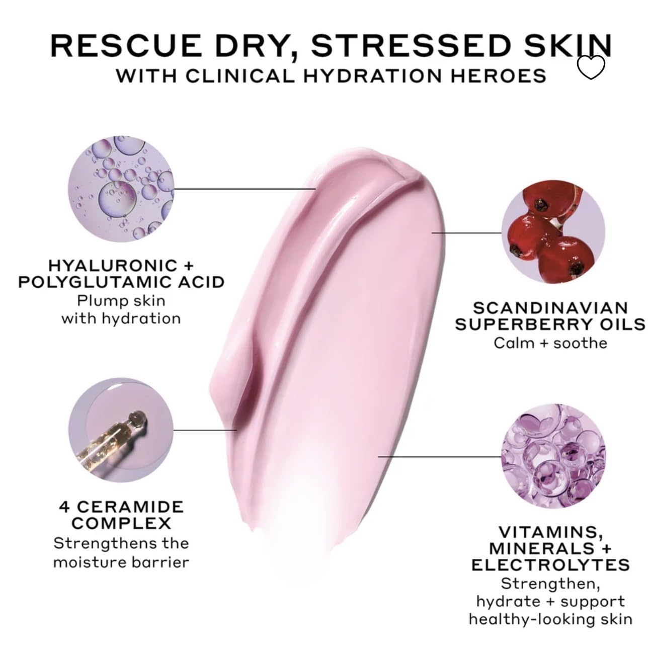 Après Skin Multi-Use Rescue Crème Overnight Moisturizer + Mask
