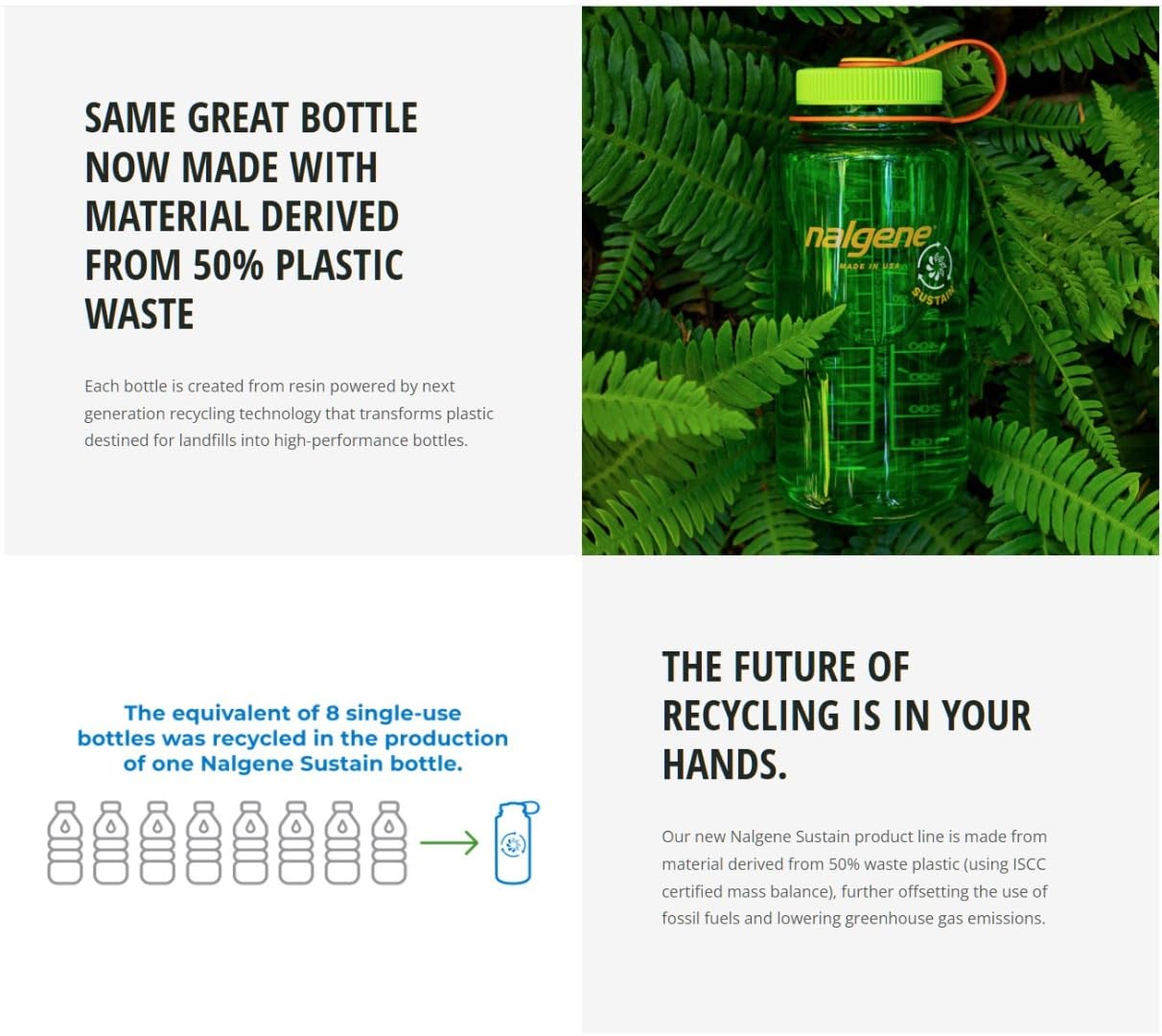 Nalgene Sustain Tritan BPA-Free Growler Bottle Made with Material Derived from 50% Plastic Waste (using ISCC certified mass balance), 64 OZ, Clear