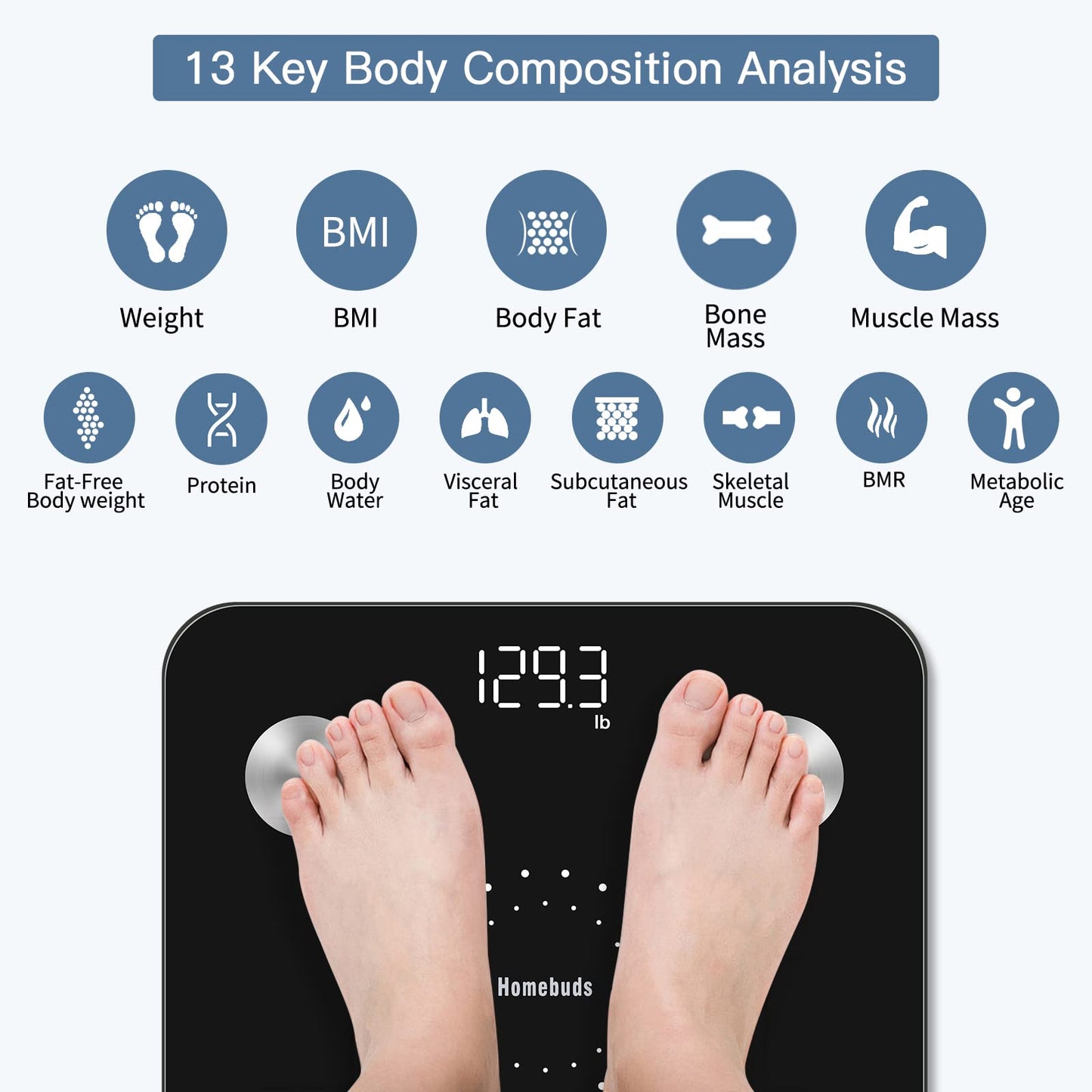 Homebuds Digital Bathroom Scale for Body Weight and Body Fat, Weighing Professional Since 2001, Body Composition Monitor Professional for BMI Fat…