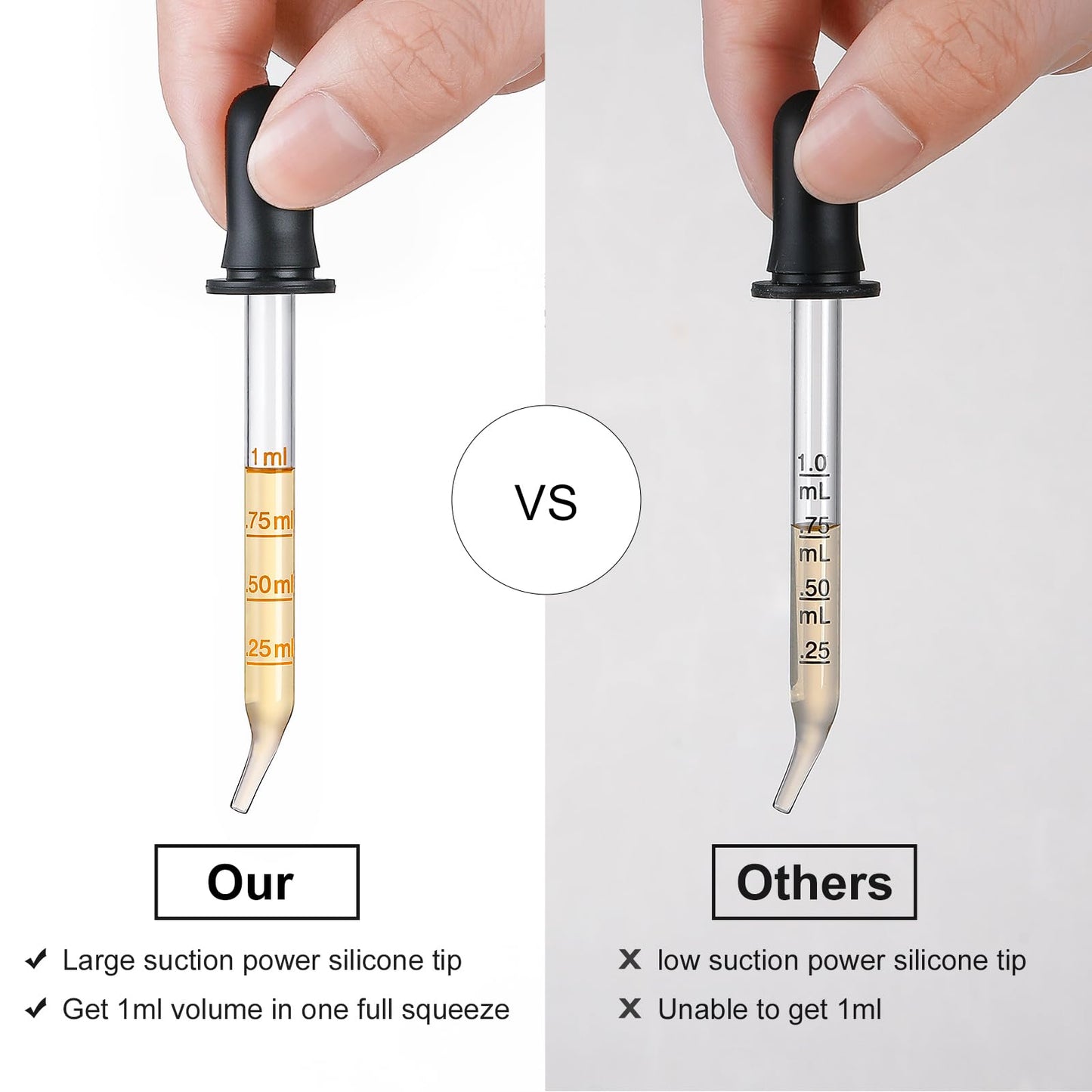 4 Pack, 1 mL Glass Eye Dropper with Measurement - Long & Short, Bent & Straight Tip Calibrated Glass Medicine Droppers, Accurate Dose Pipette Dropper Beauty and Personal Care LANDNEOO