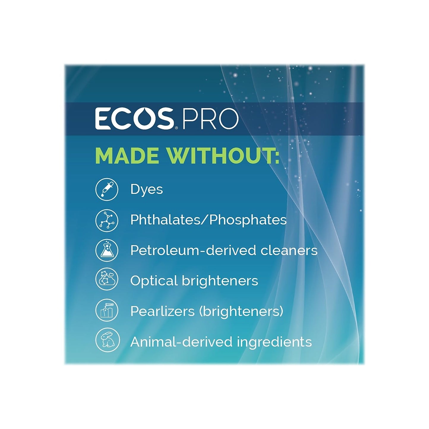 ECOS PRO Liquid Hand Soap, Free & Clean Scent, 1 gal Bottle