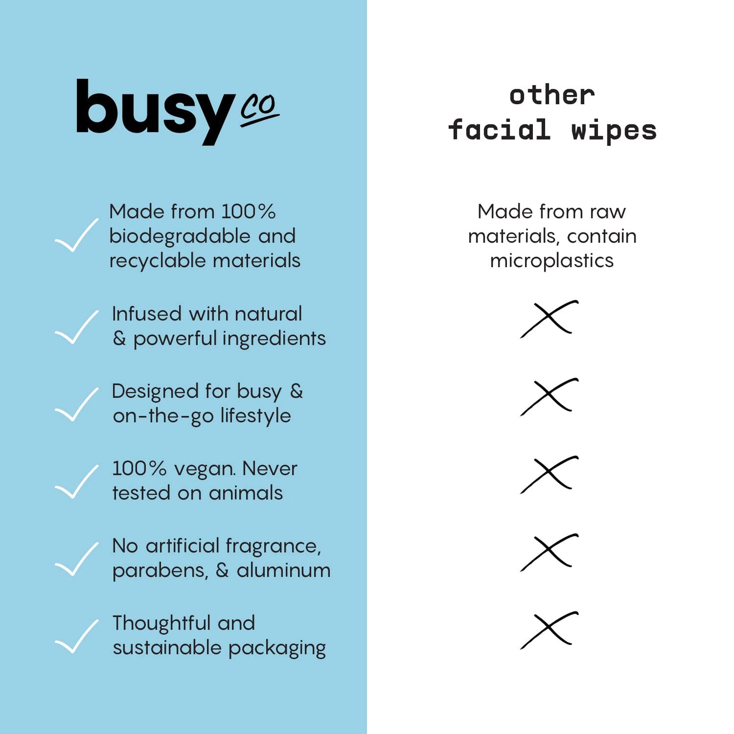 Calm Line Facial Wipes - Brightening Cleaning Wipes, Unscented Moist Towelettes Individually Wrapped - Natural Wipes & Face Wash Cloth for Facial
