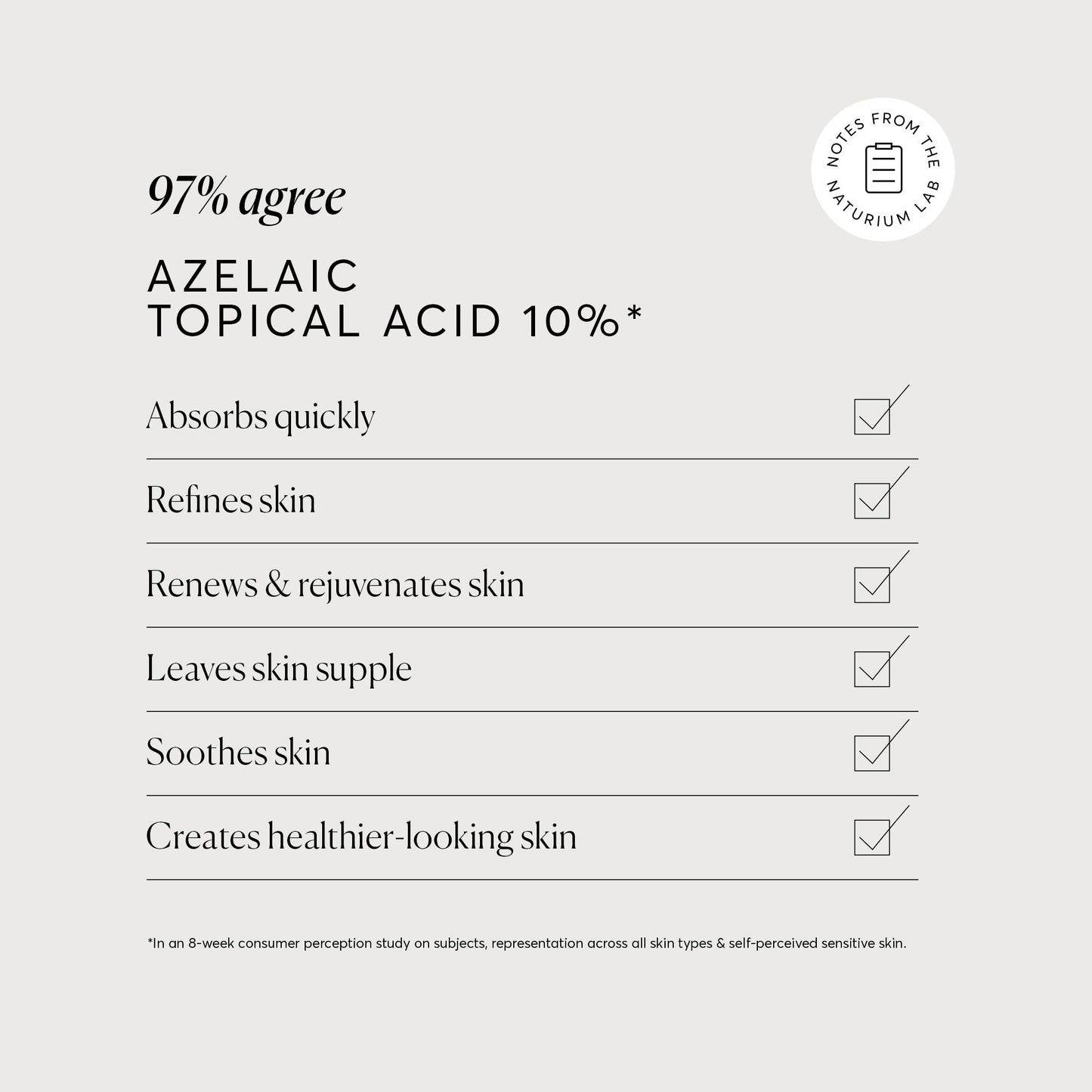 Naturium Azelaic Topical Acid 10%, Face & Skin Care Beauty Treatment with Niacinamide & Vitamin C, 1 oz Beauty and Personal Care Naturium