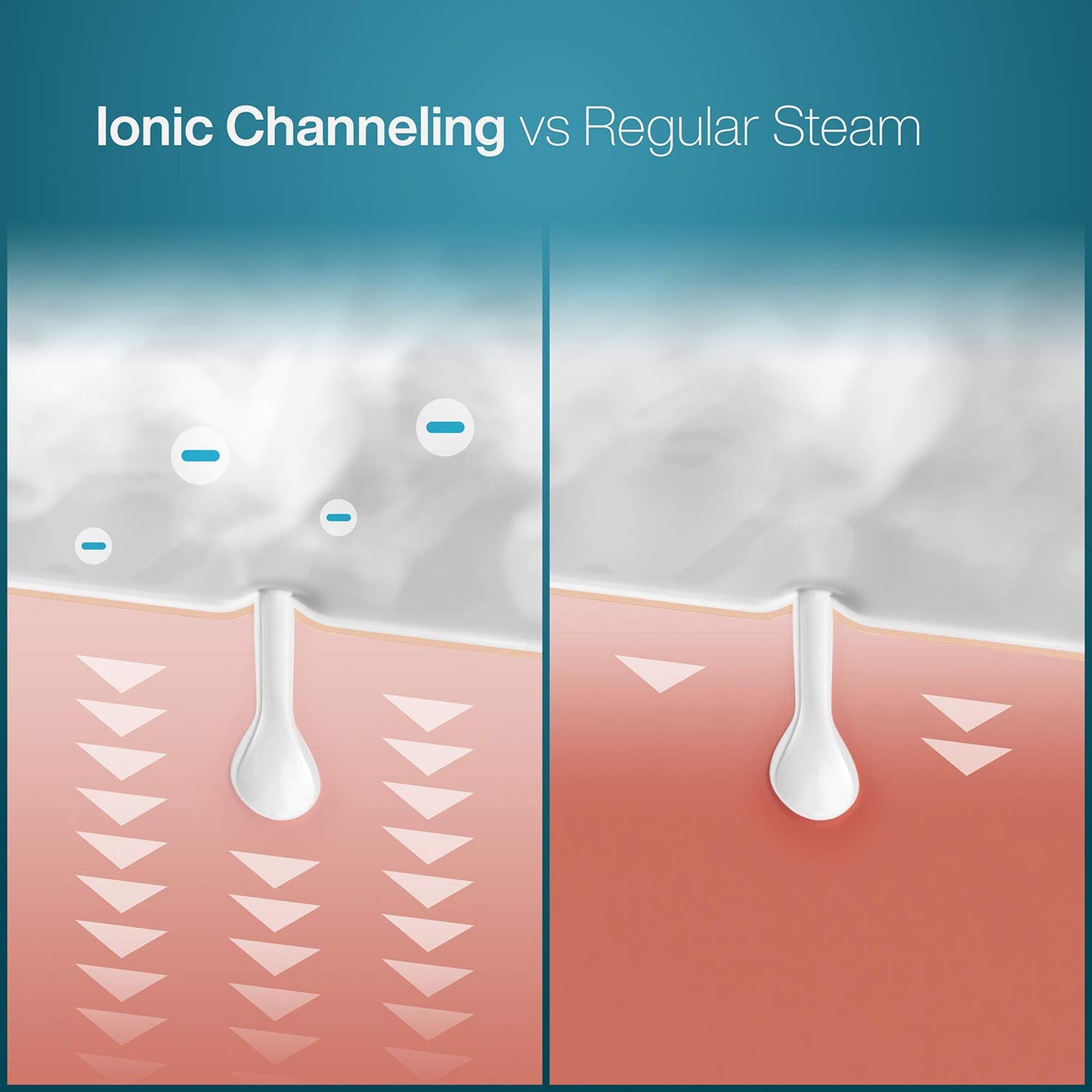 Pure Daily Care NanoSteamer Large 3-in-1 Nano Ionic Facial Steamer with Precise Temp Control - Humidifier - Unclogs Pores - Blackheads - Spa Quality Beauty and Personal Care Pure Daily Care