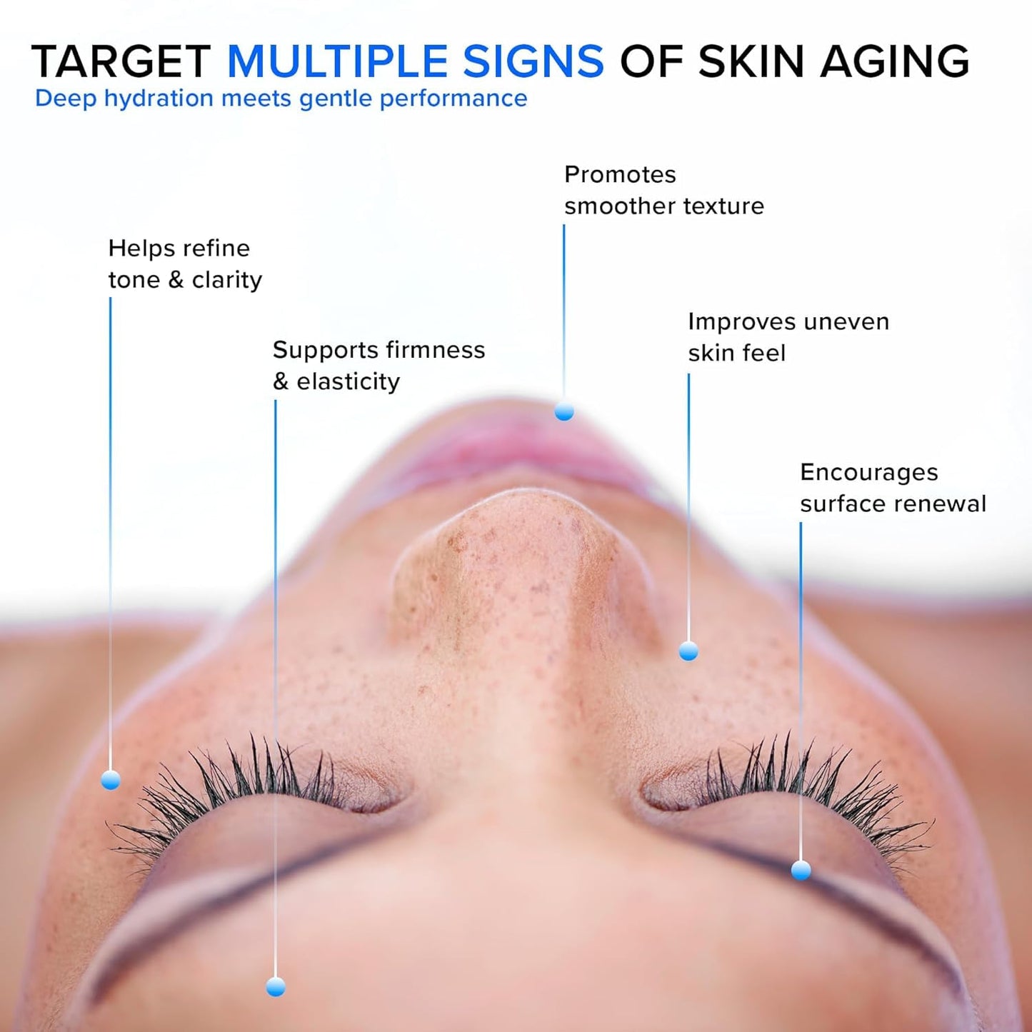 Collagen Face Cream with Retinol & Hyaluronic Acid - Anti Aging Moisturizer for Women & Men, Firming Day & Night Cream for Wrinkles, Hydrating Facial Beauty and Personal Care REMEDIAL PURITY AESTHETICS EXPERIENCE