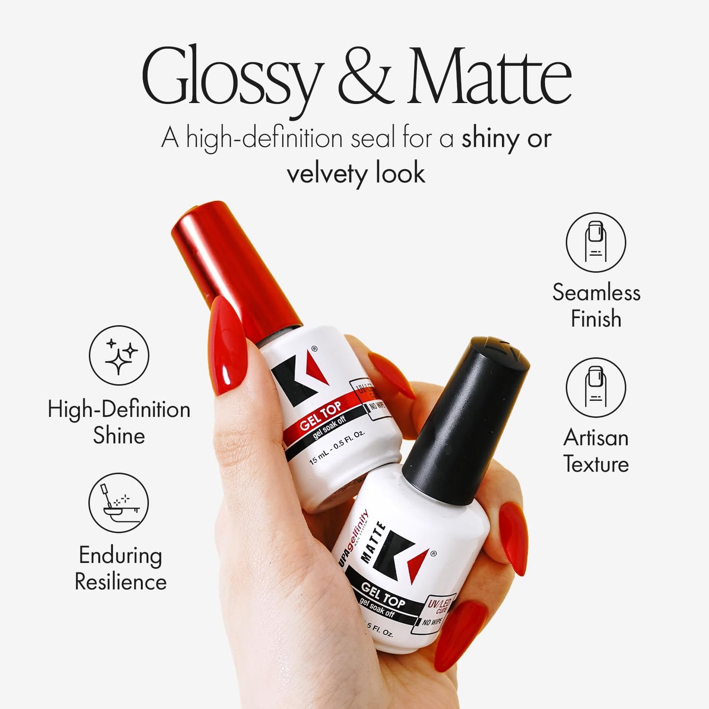 KUPA Gelfinity Base Coat & Glossy Top Coat & Matte Top Coat Trio Set, No-Wipe, Long-Lasting Soak-Off Formula, Chip-Resistant, UV/LED Gel Polish, 0.5 Beauty & Personal Care KUPA