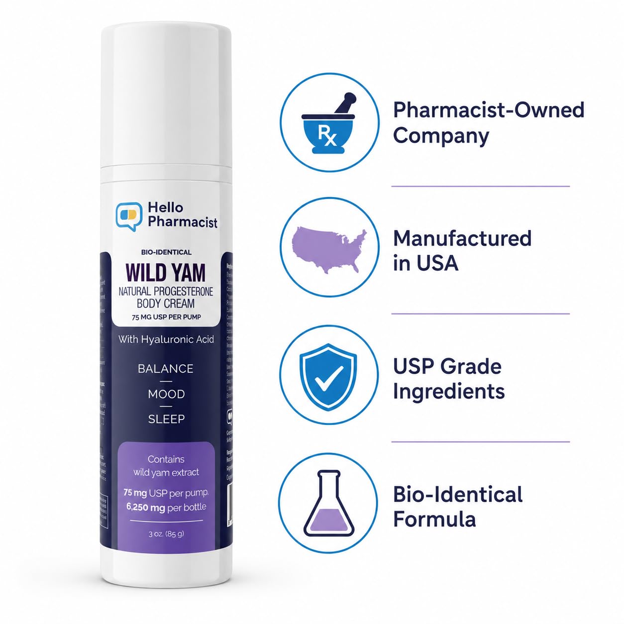 HelloPharmacist BioIdentical Progesto Cream 75mg MAX - Hormone Balancing Skin Moisturizer with Hyaluronic Acid, Plant-Based, Non-GMO, Gluten-Free