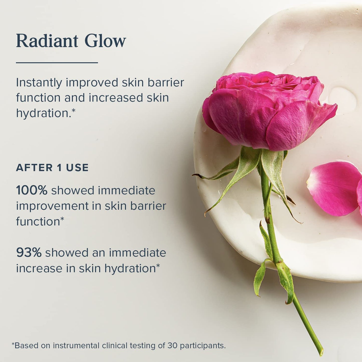 HERITAGE STORE Rosewater Facial Serum, 1% Hyaluronic Acid - Deep Hydration for Dry/Combination Skin Care - Minimizes Look of Fine Lines and Wrinkles